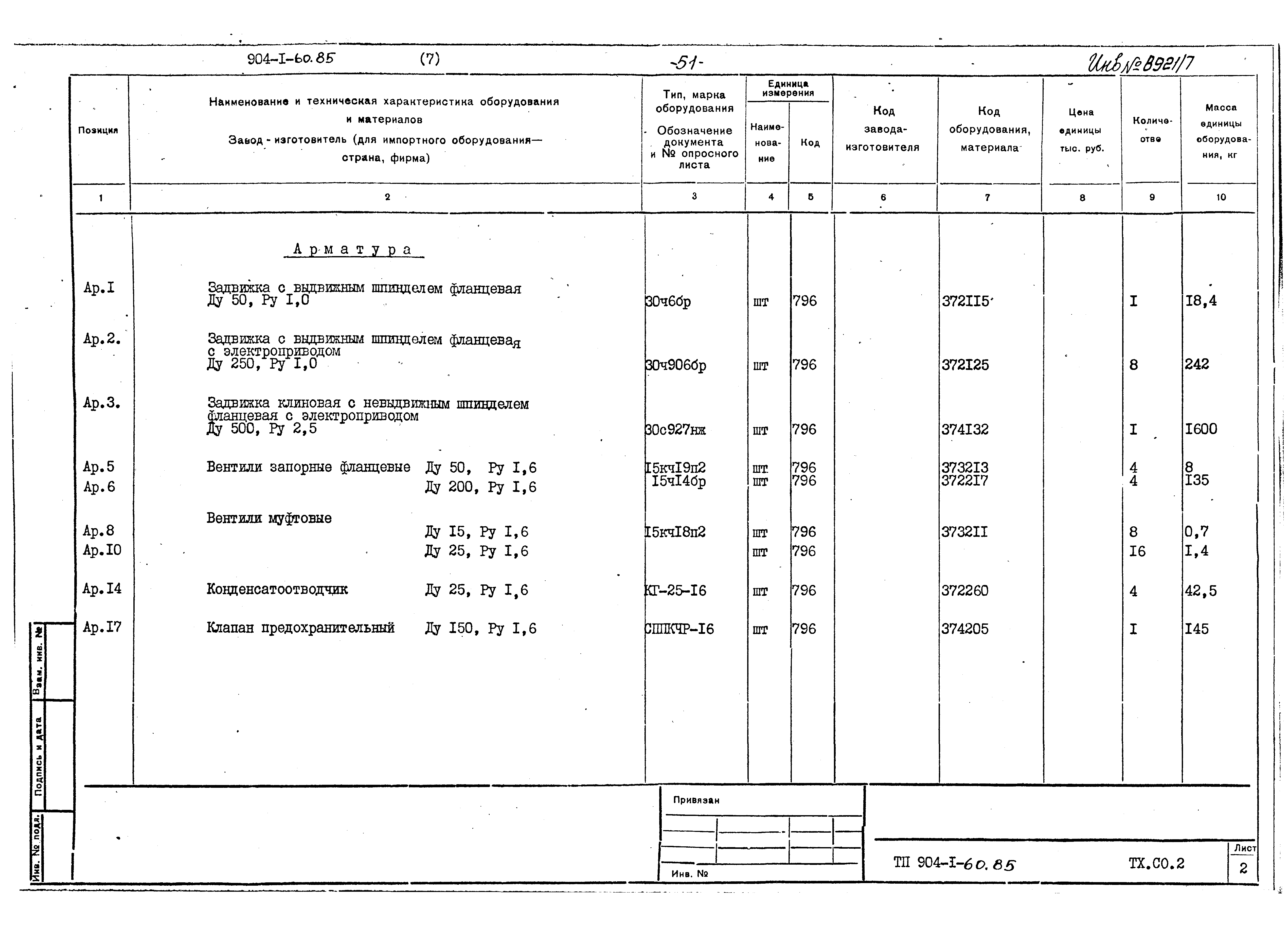 Типовой проект 904-1-60.85