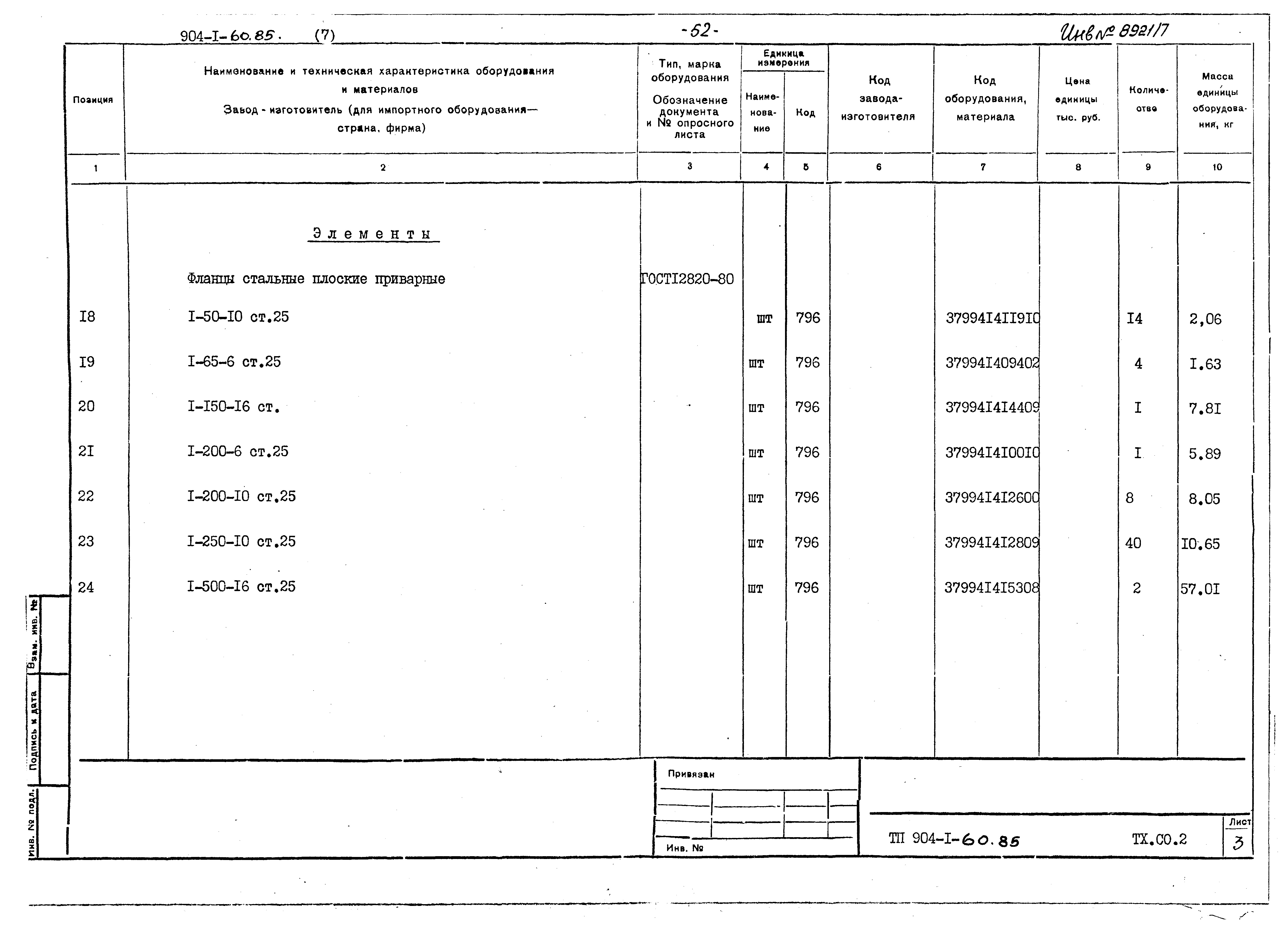 Типовой проект 904-1-60.85