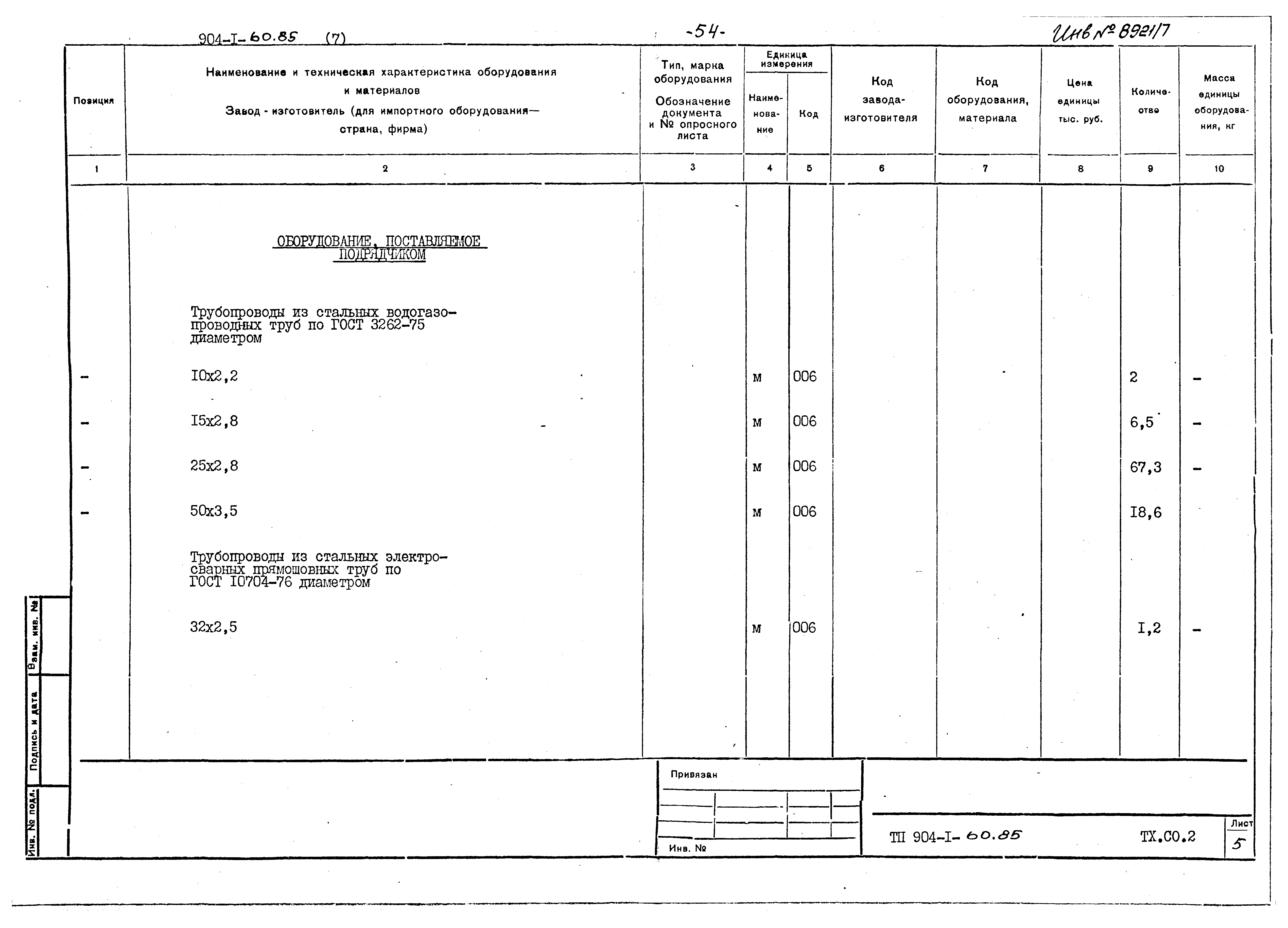 Типовой проект 904-1-60.85