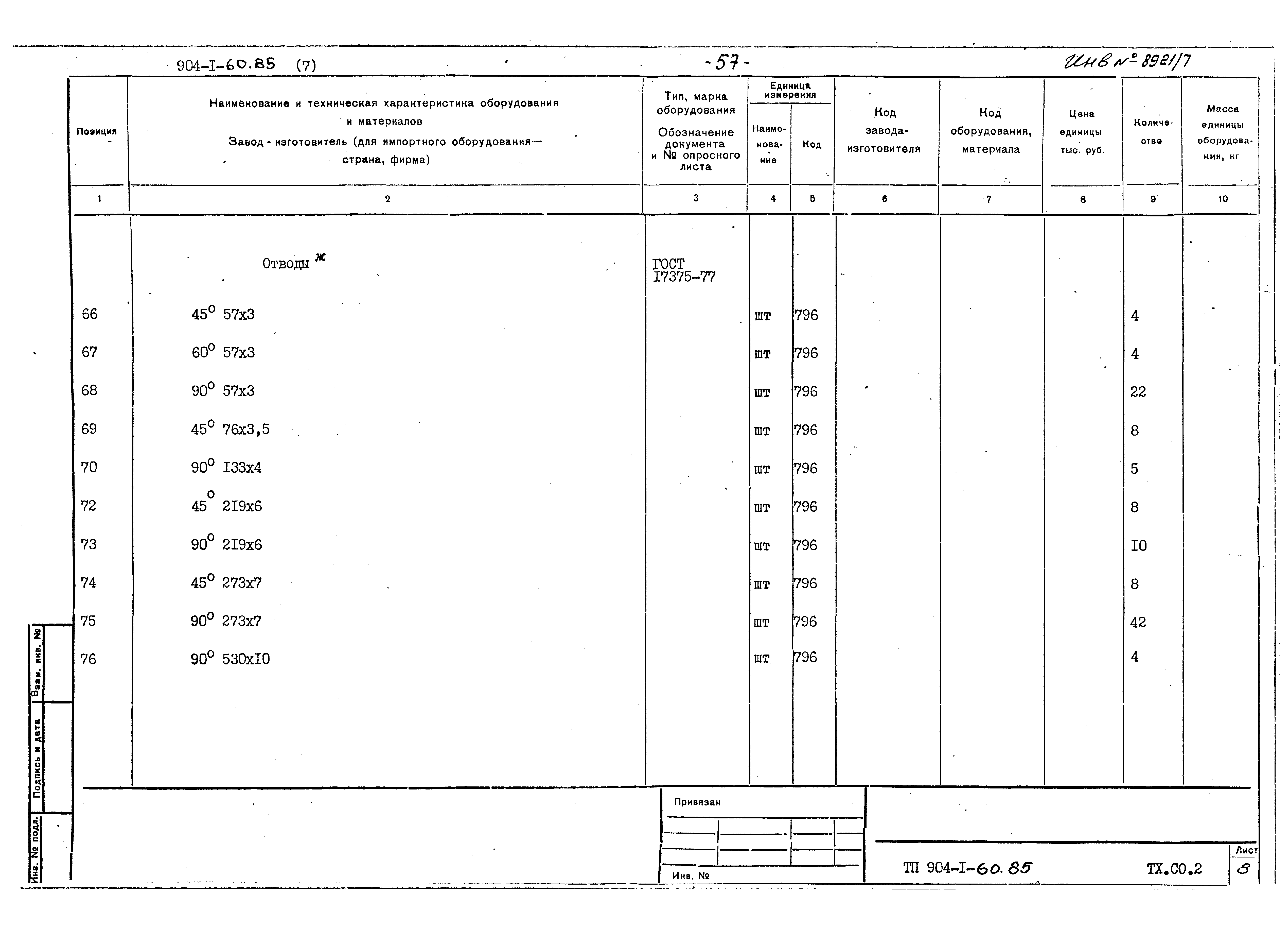 Типовой проект 904-1-60.85