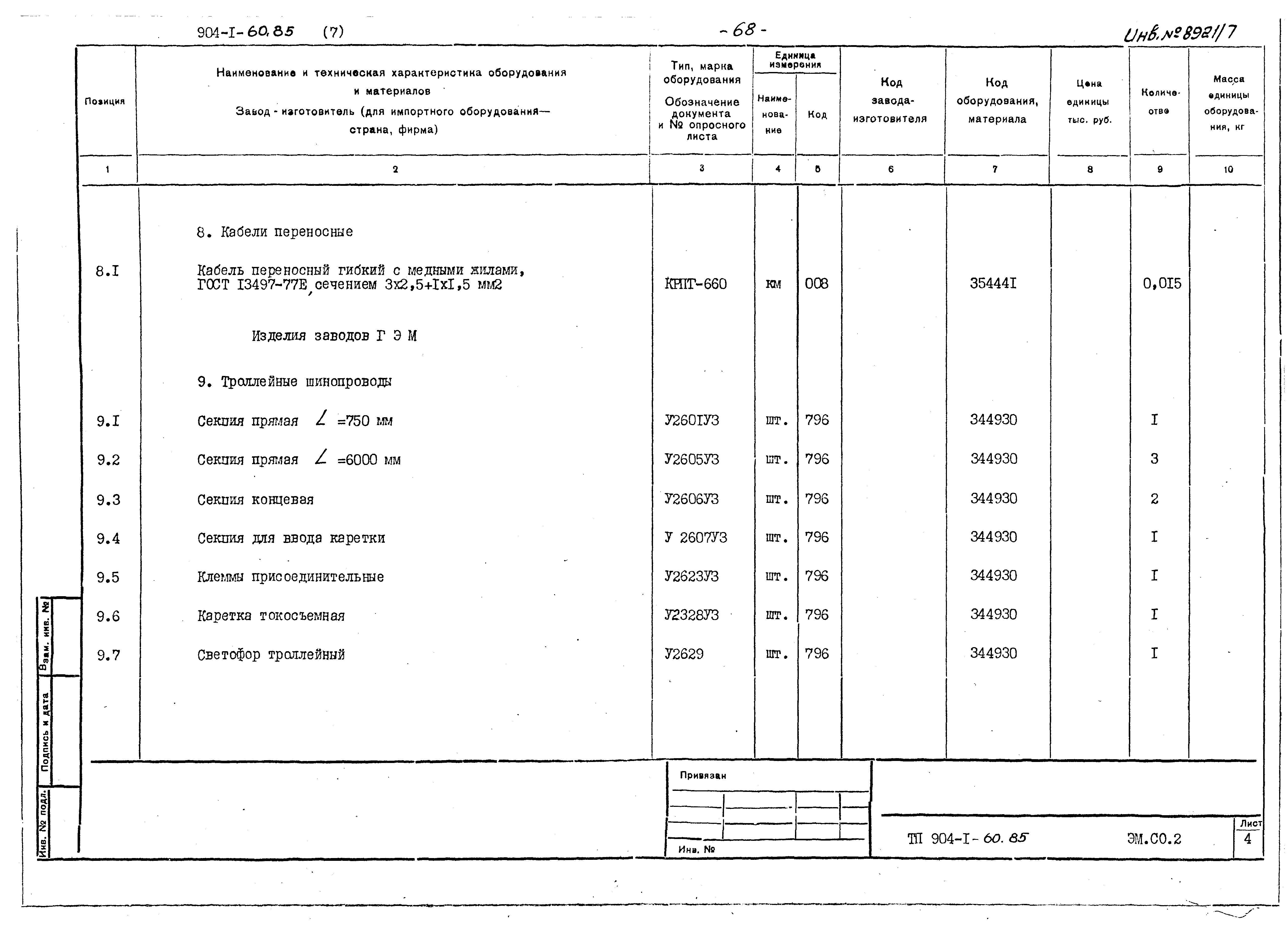 Типовой проект 904-1-60.85