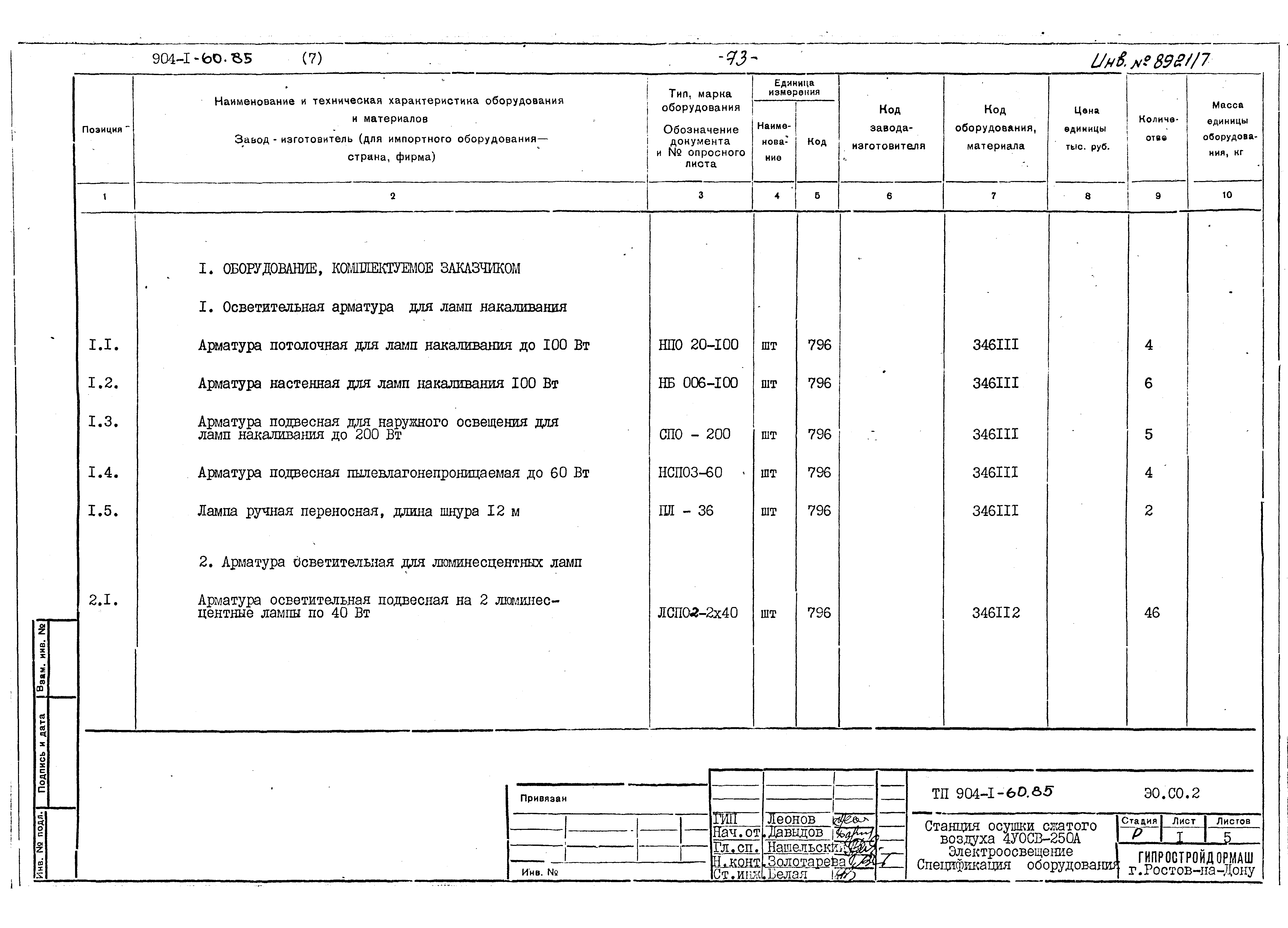 Типовой проект 904-1-60.85