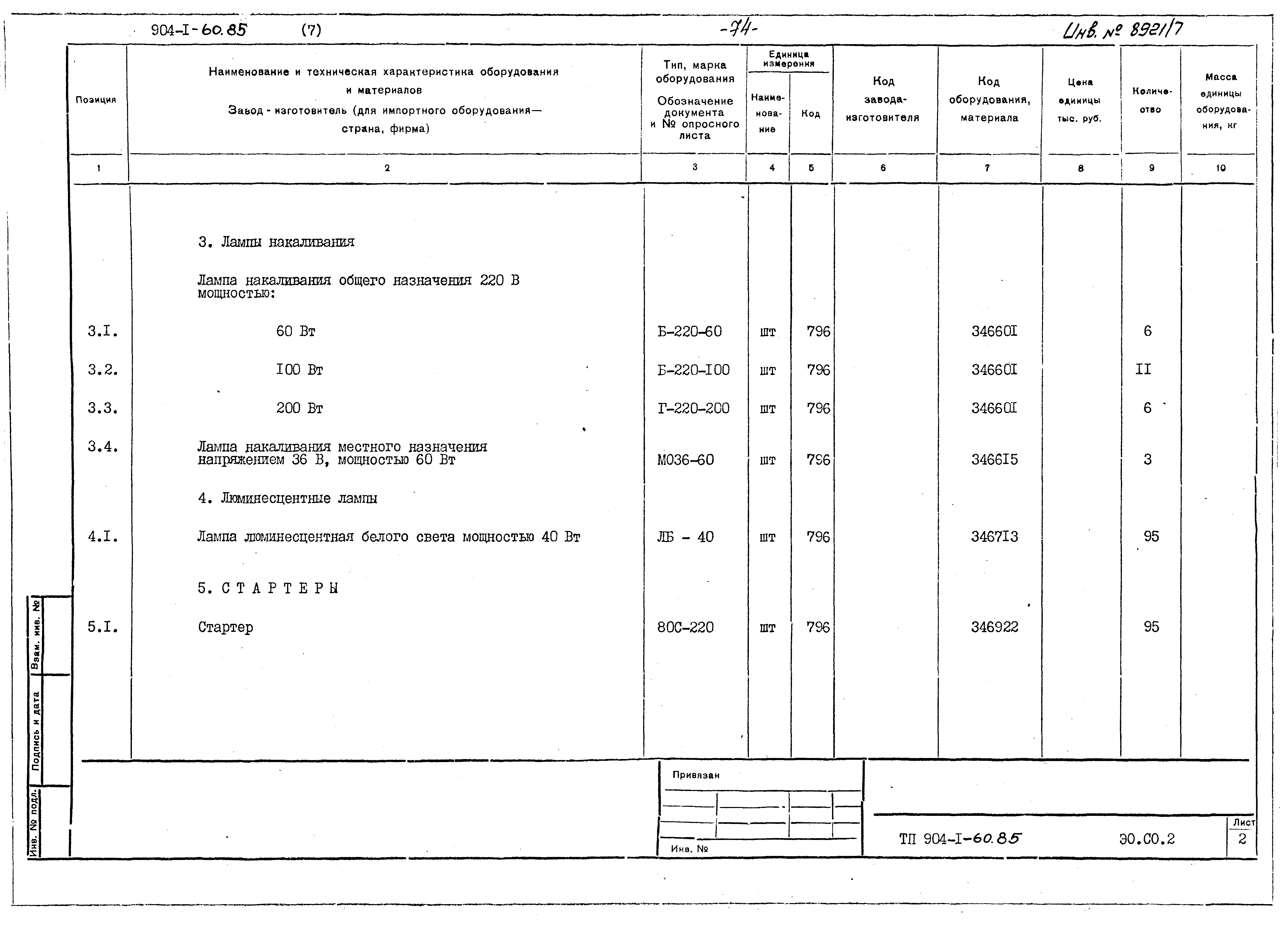 Типовой проект 904-1-60.85