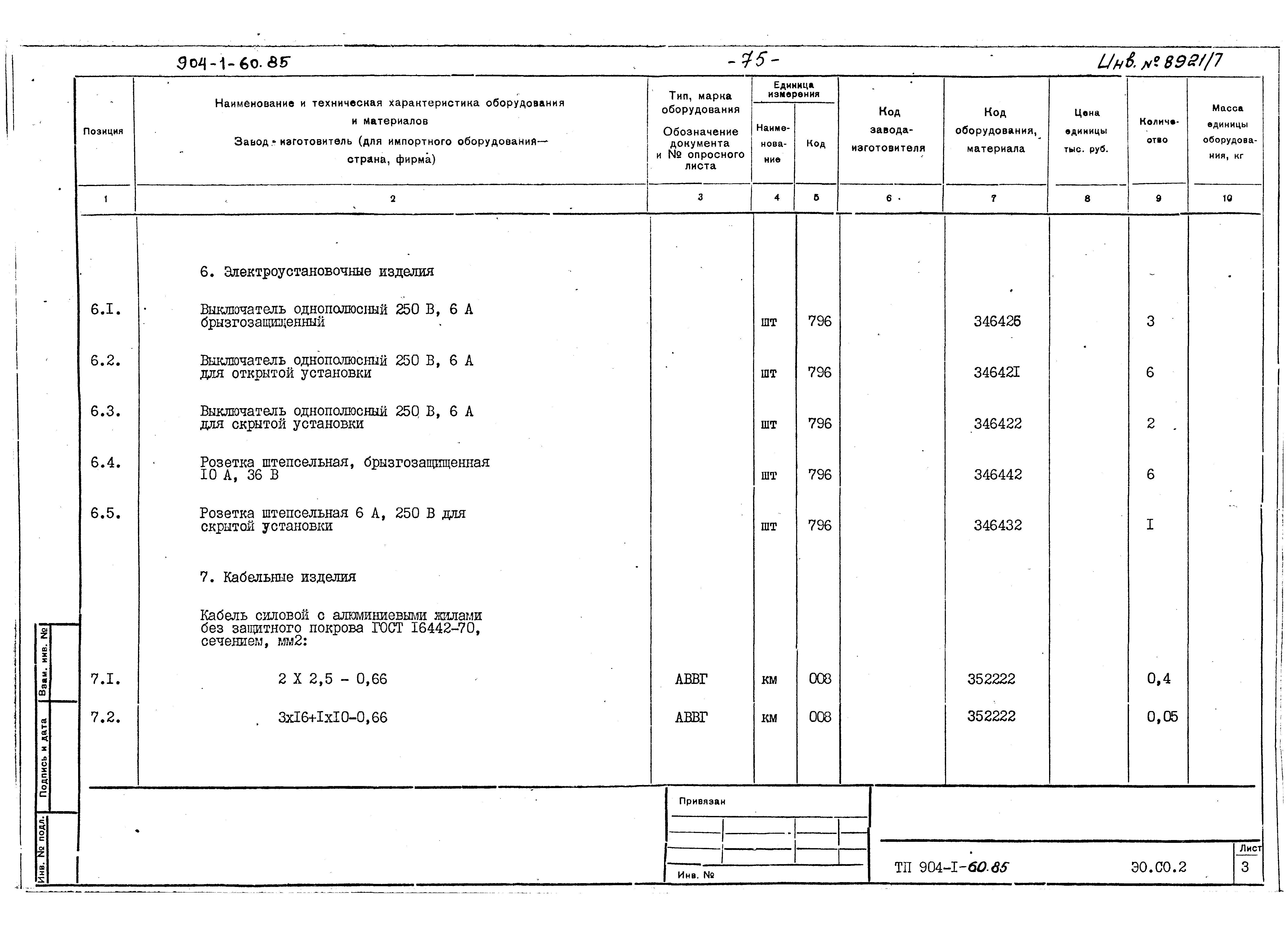 Типовой проект 904-1-60.85