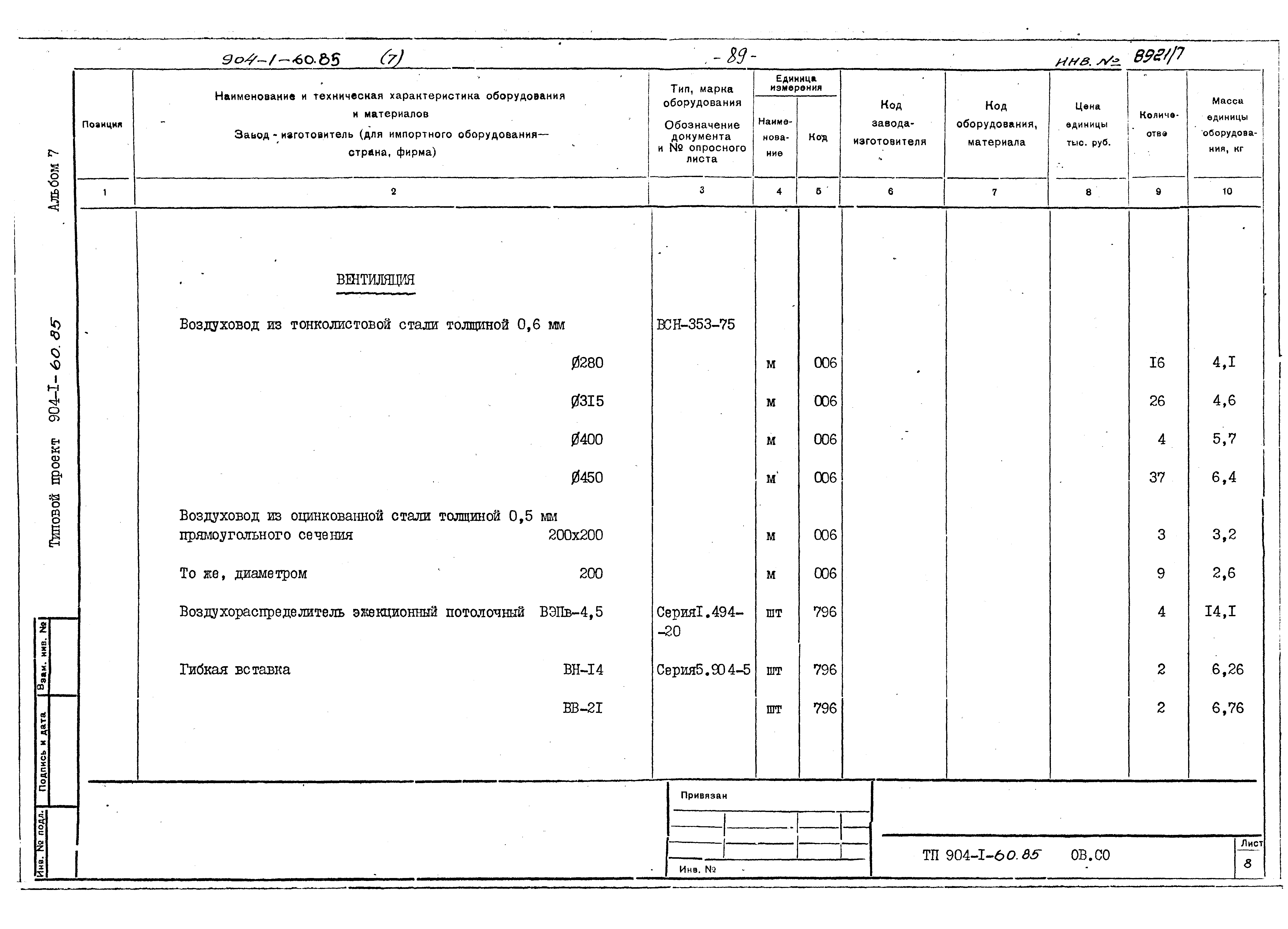 Типовой проект 904-1-60.85