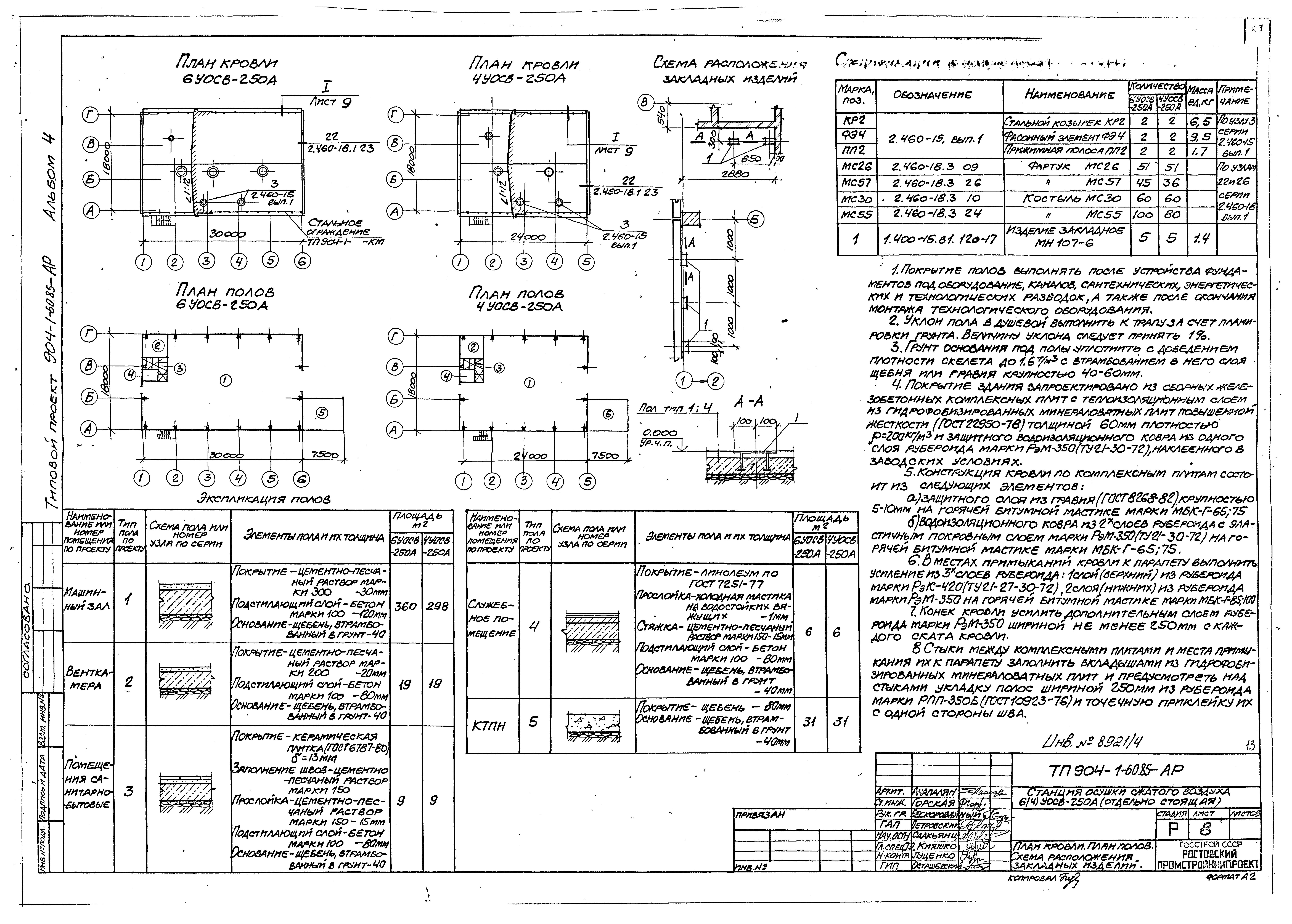 Типовой проект 904-1-60.85
