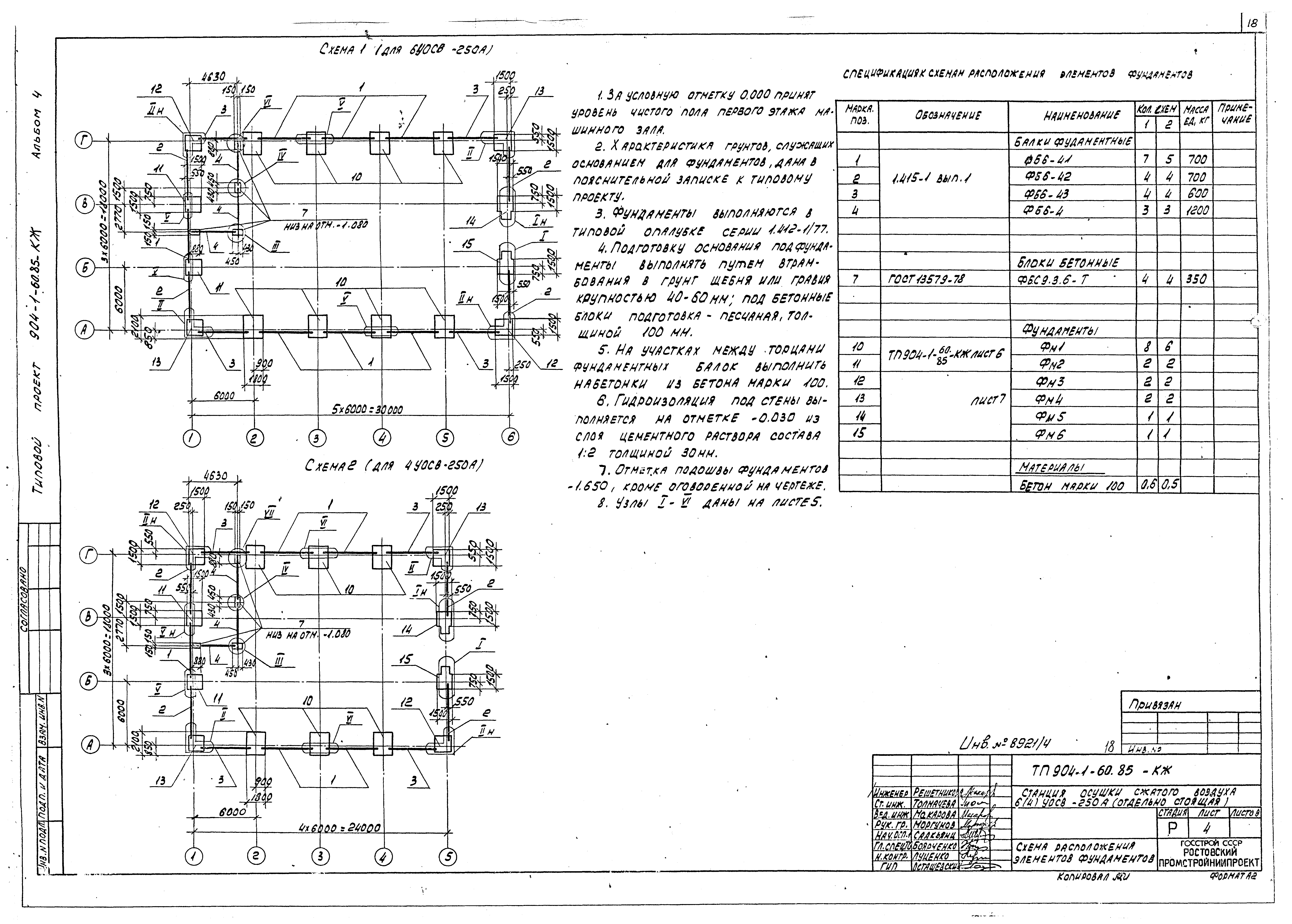 Типовой проект 904-1-60.85