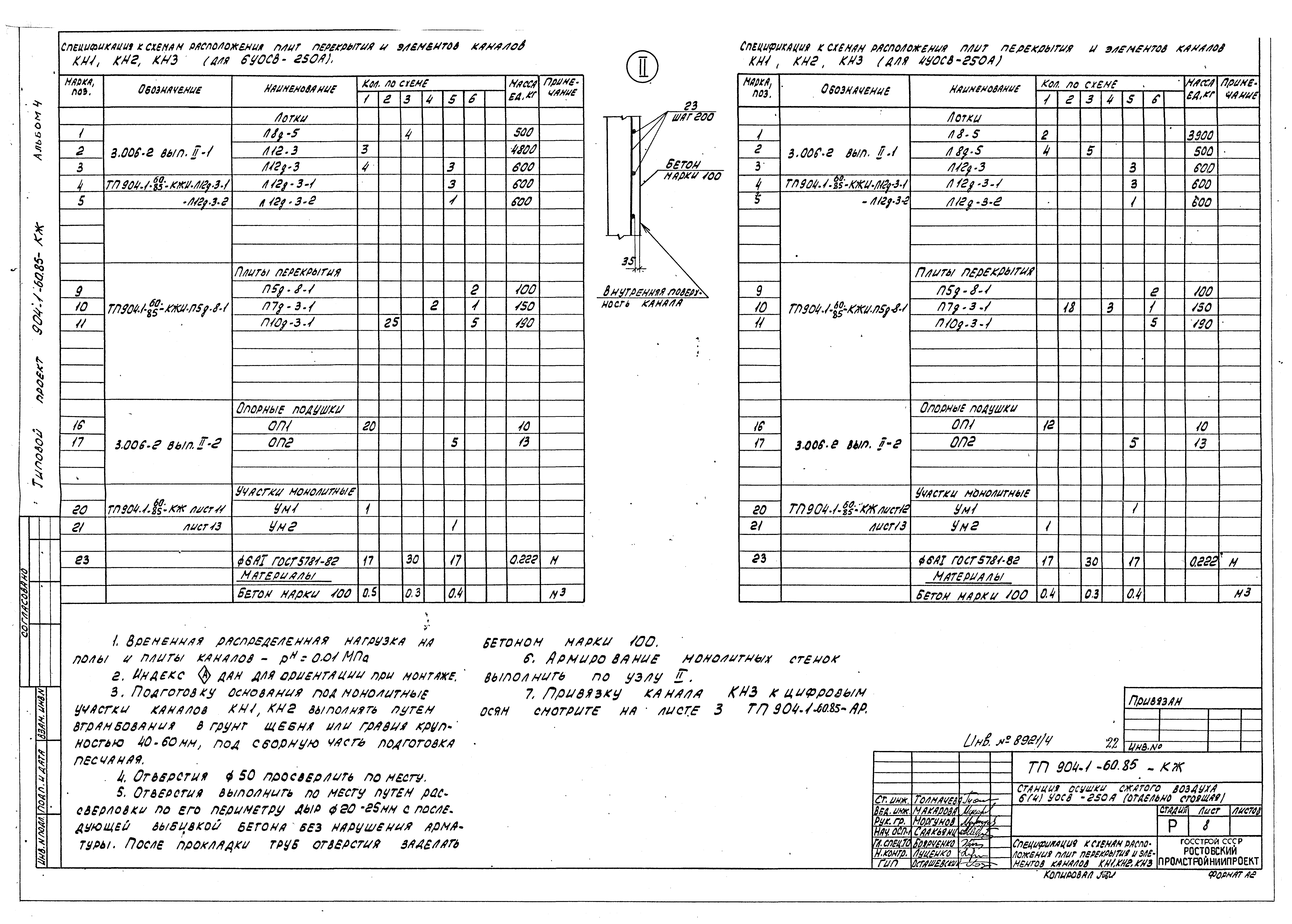 Типовой проект 904-1-60.85