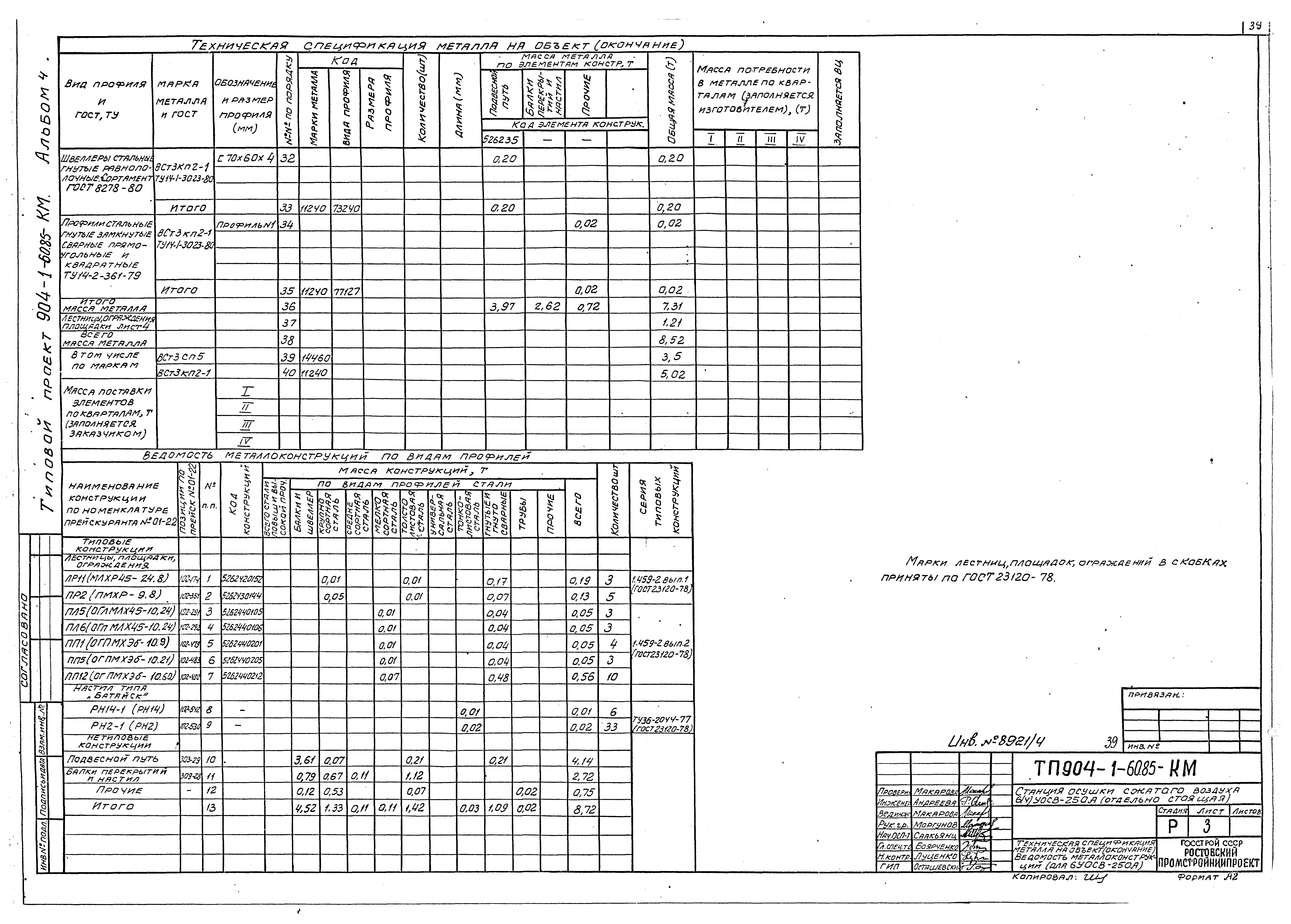 Типовой проект 904-1-60.85