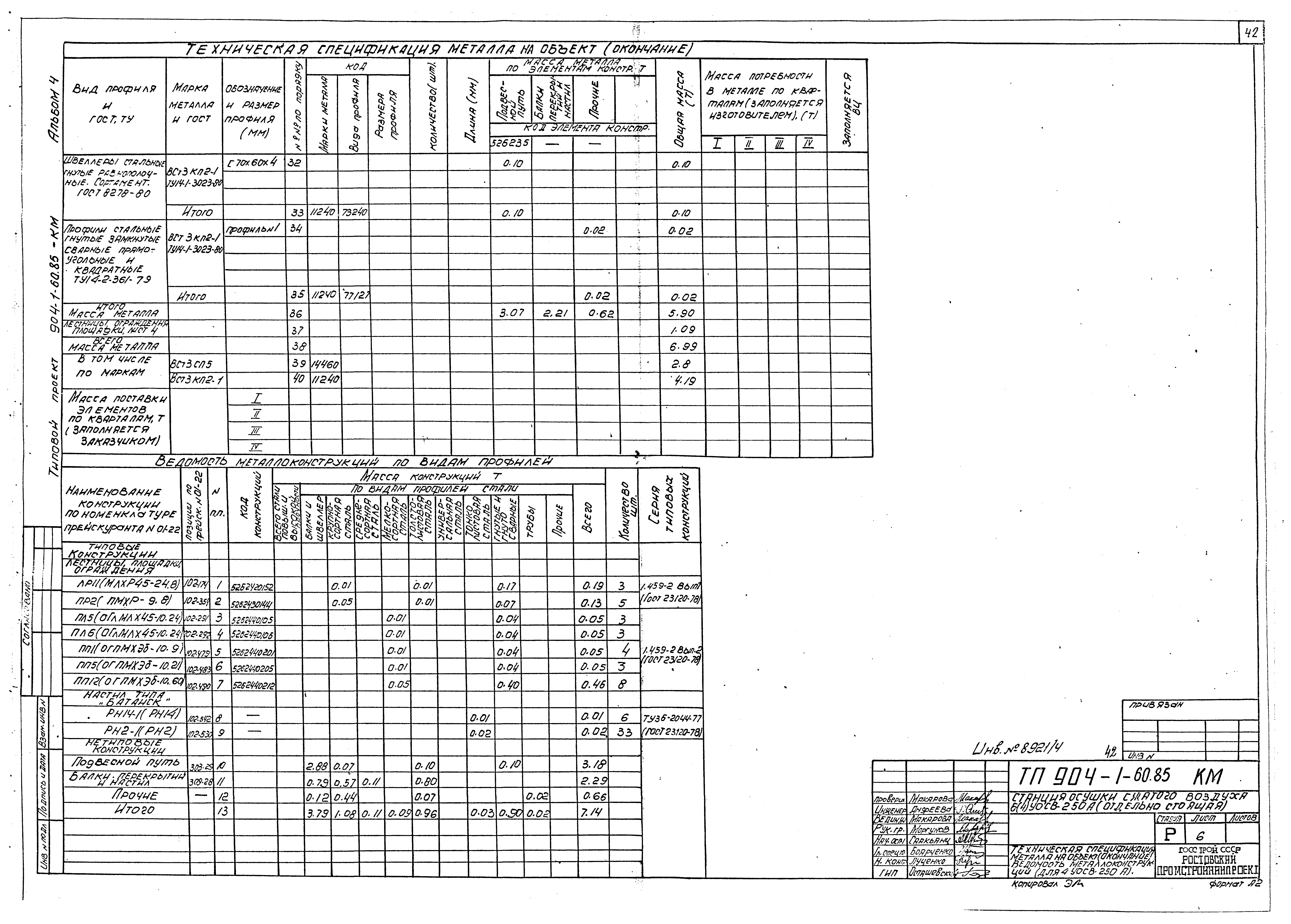 Типовой проект 904-1-60.85