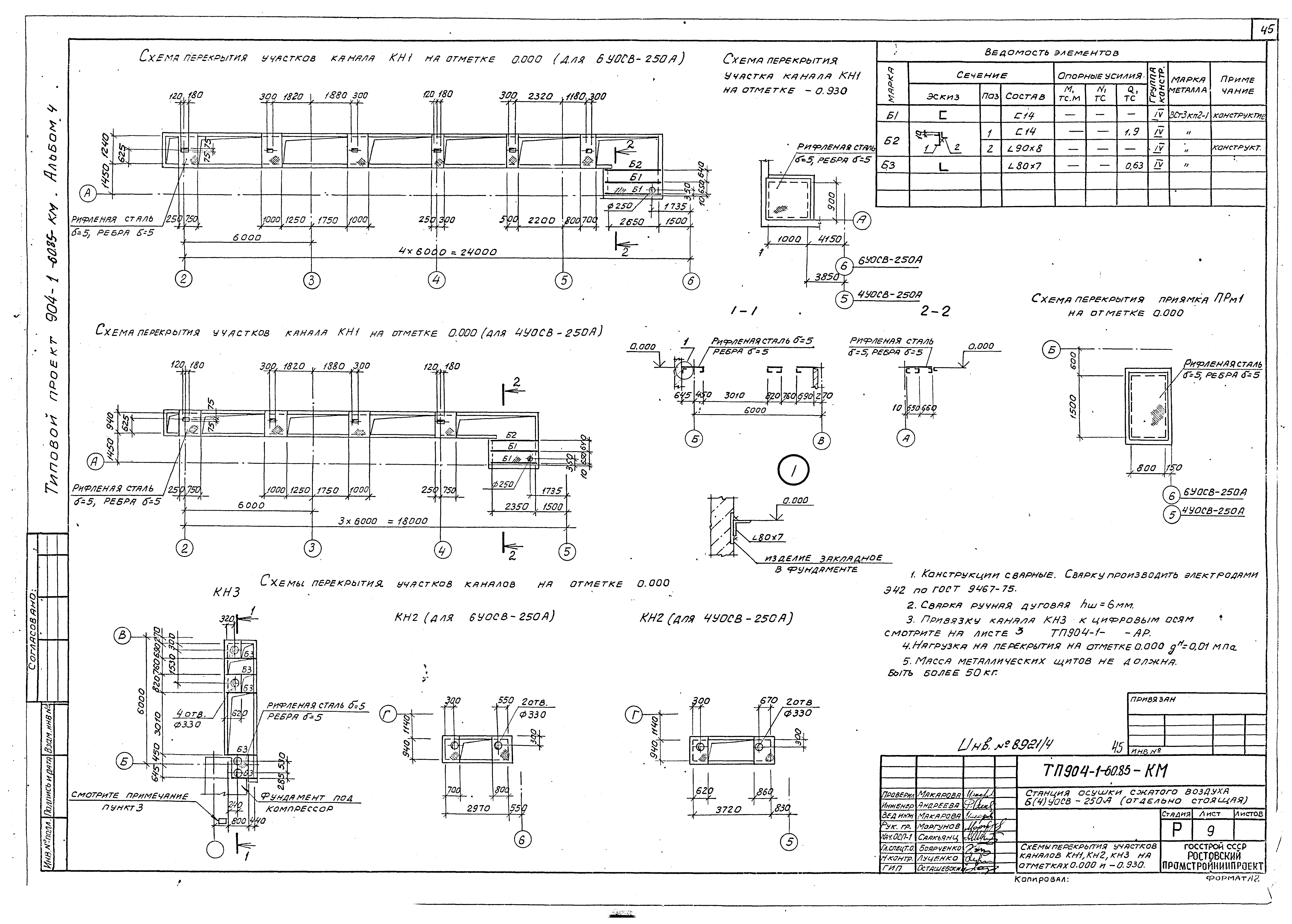 Типовой проект 904-1-60.85