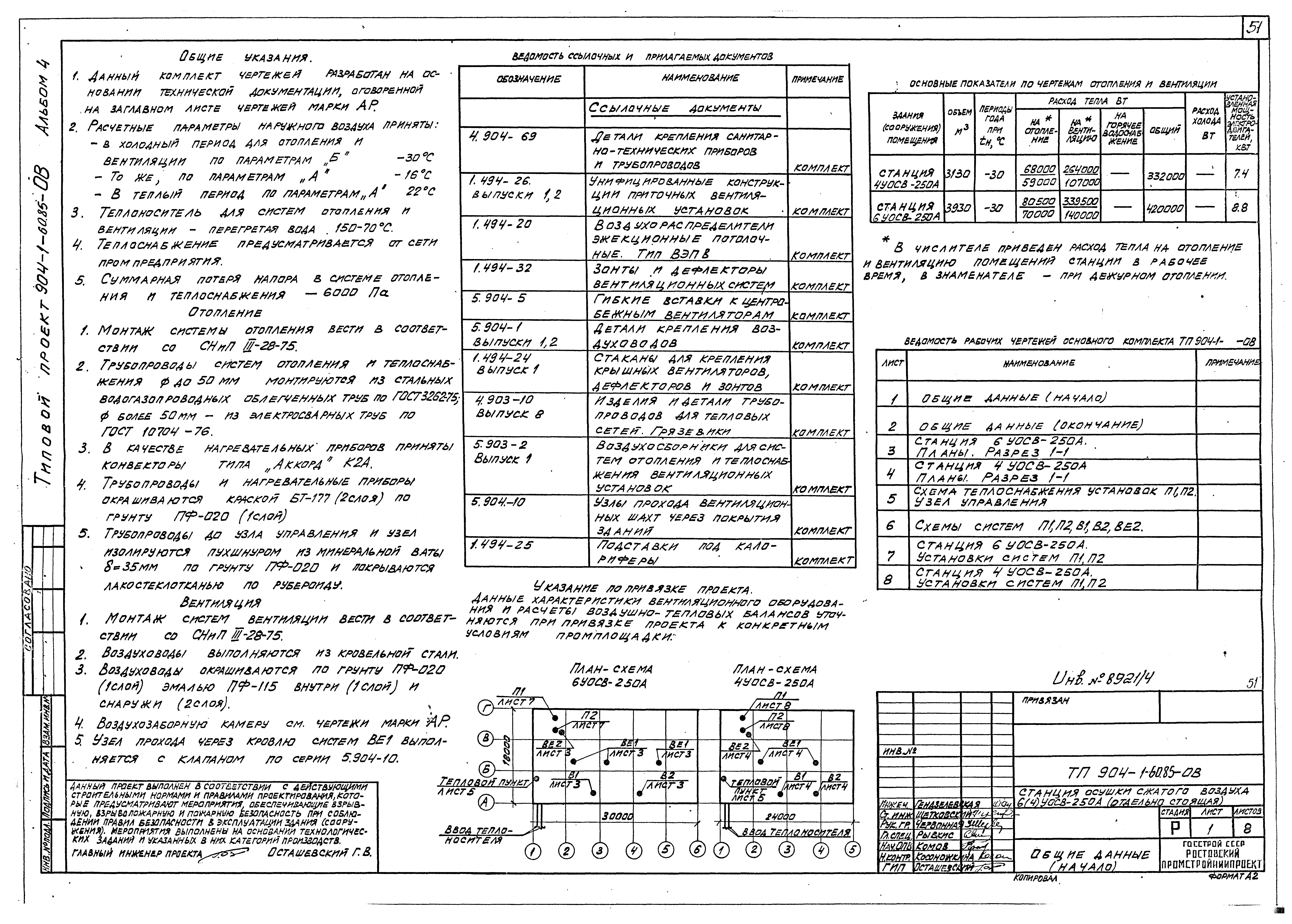 Типовой проект 904-1-60.85