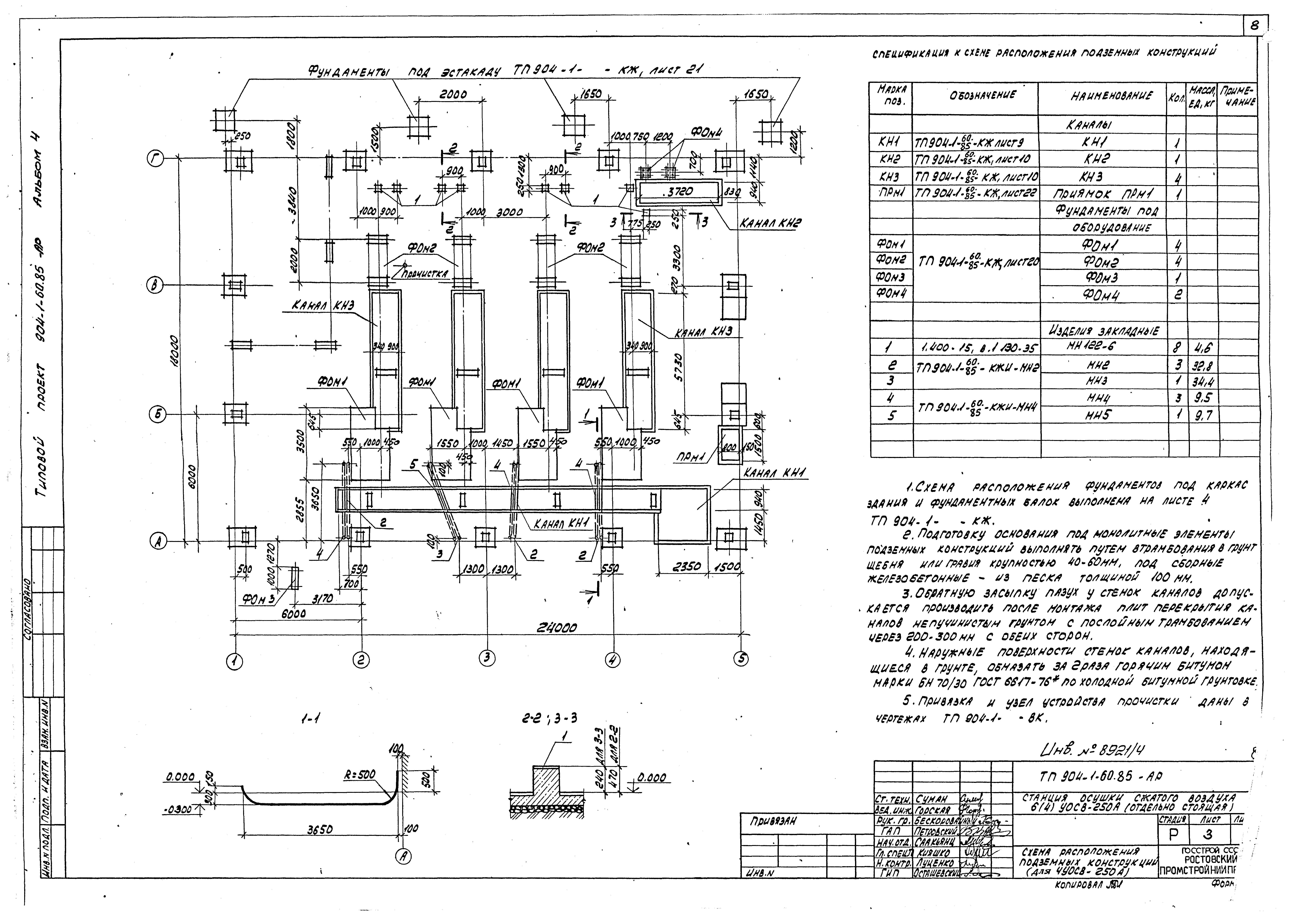 Типовой проект 904-1-60.85
