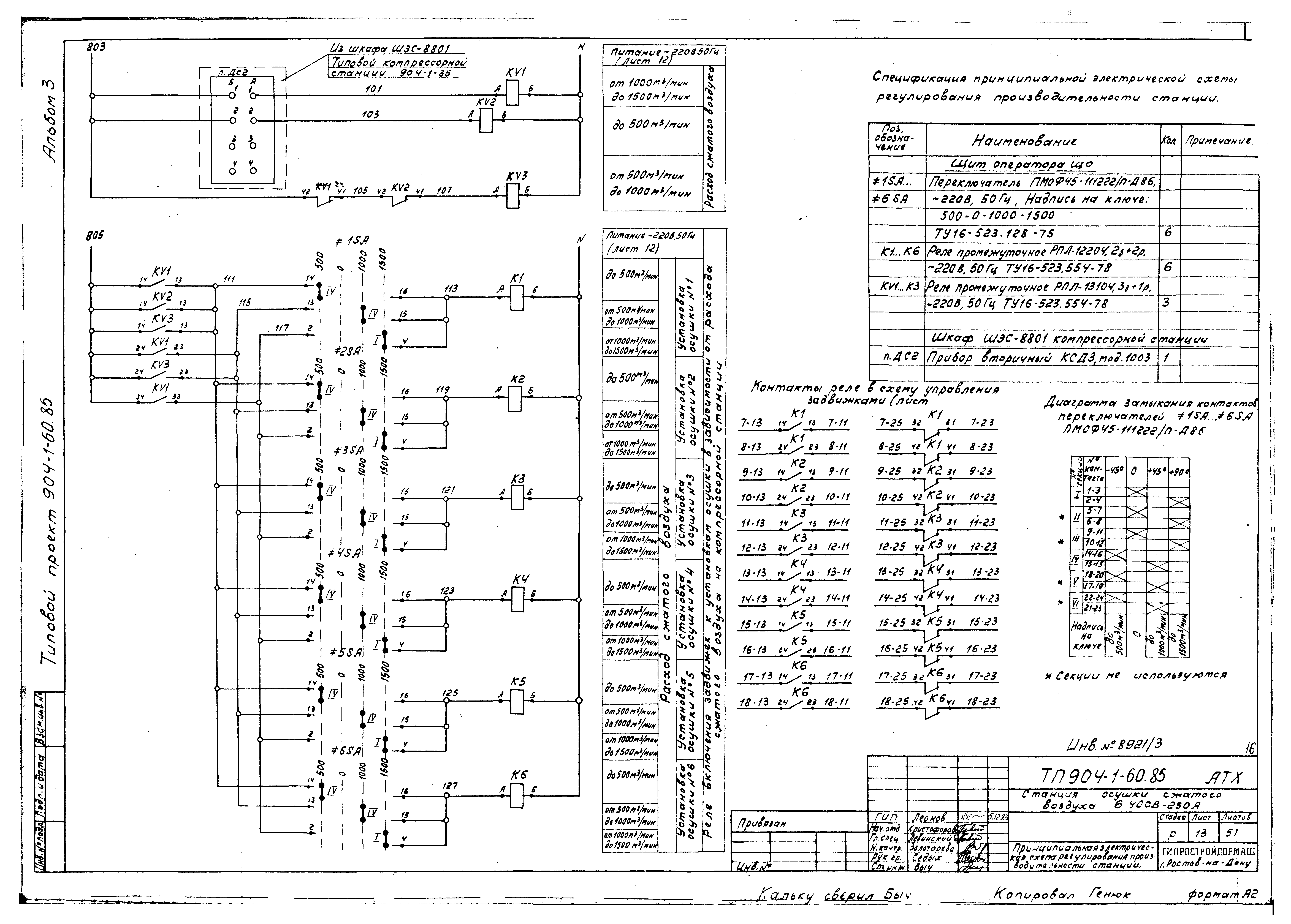 Типовой проект 904-1-60.85