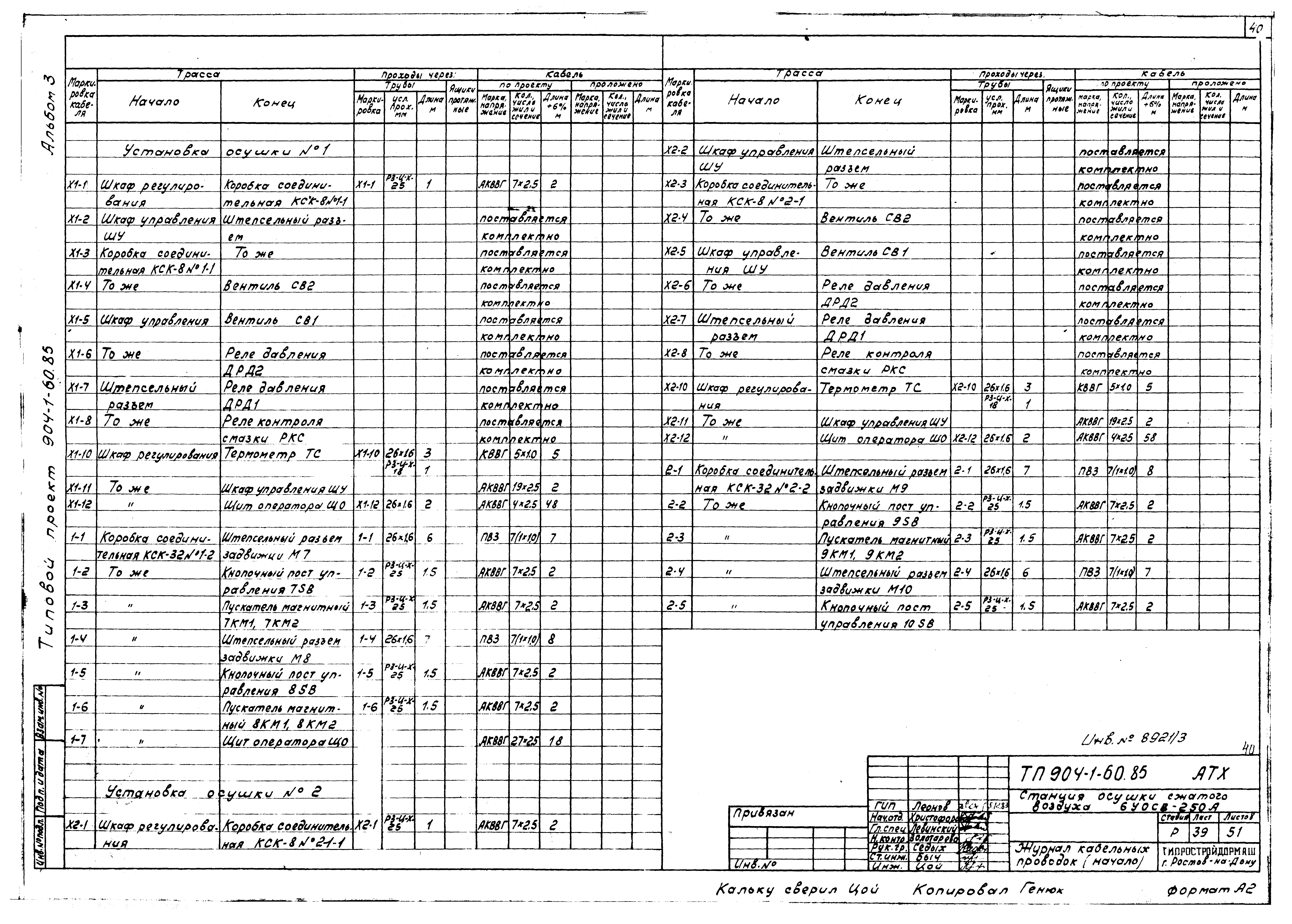 Типовой проект 904-1-60.85