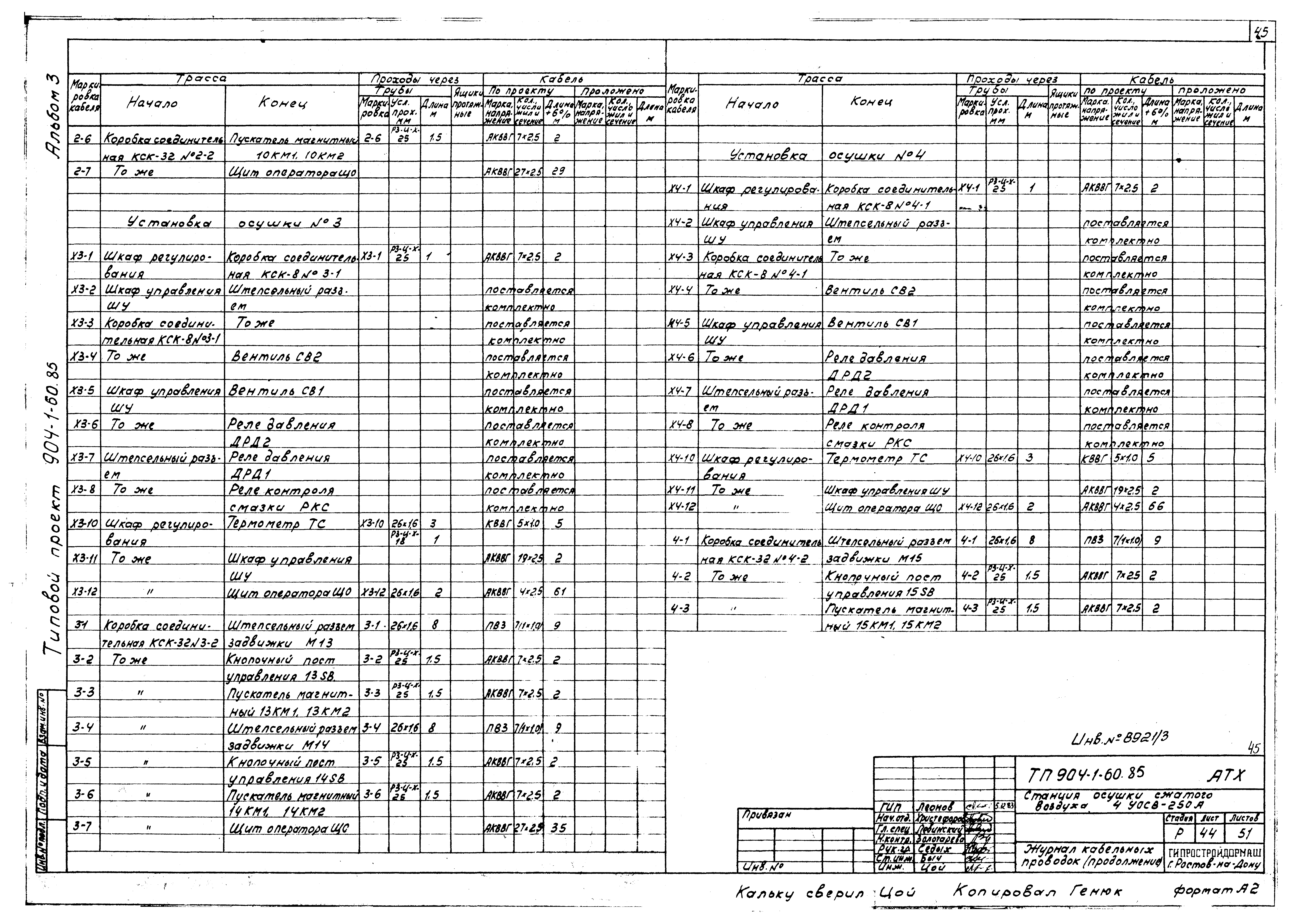 Типовой проект 904-1-60.85