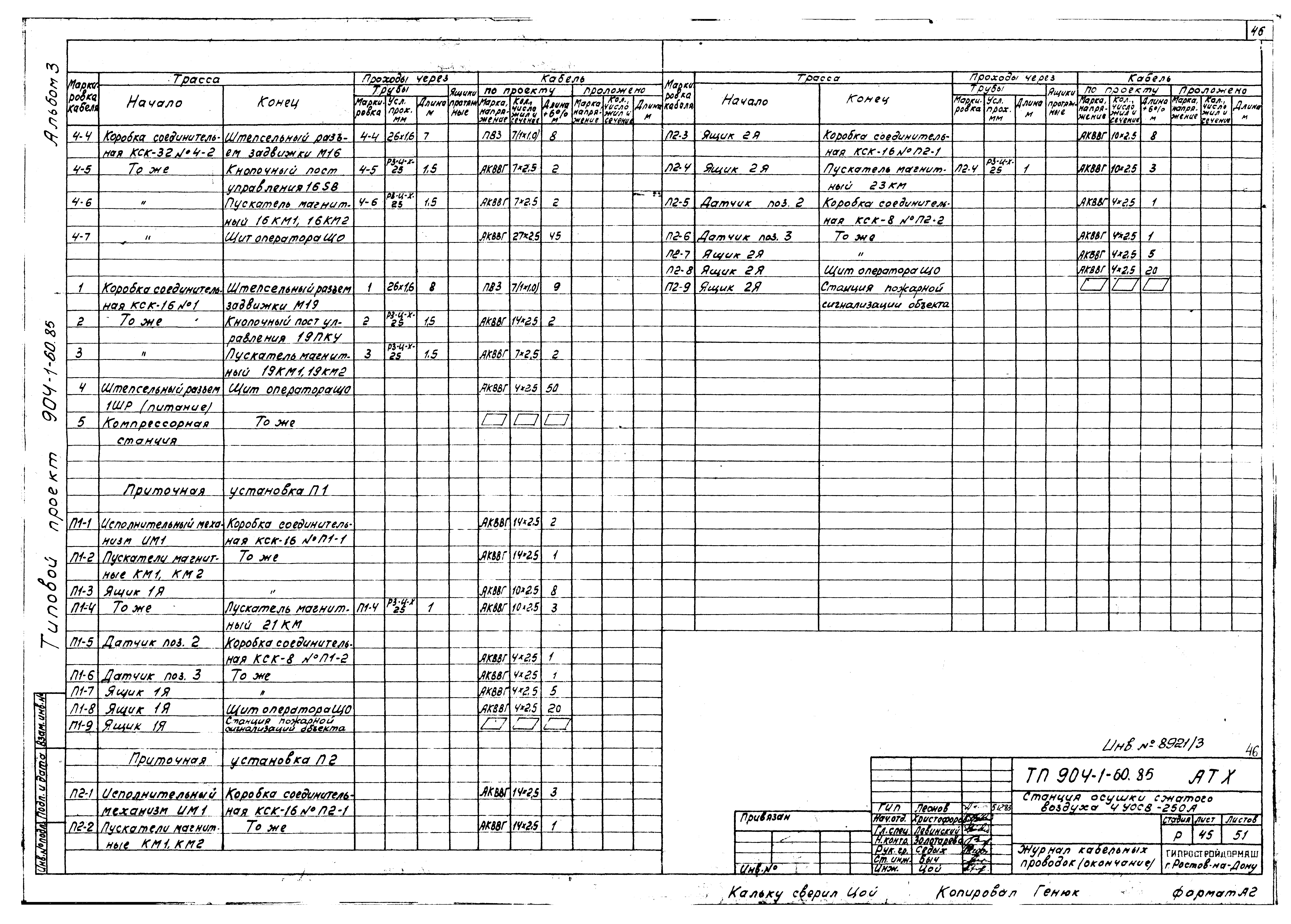 Типовой проект 904-1-60.85