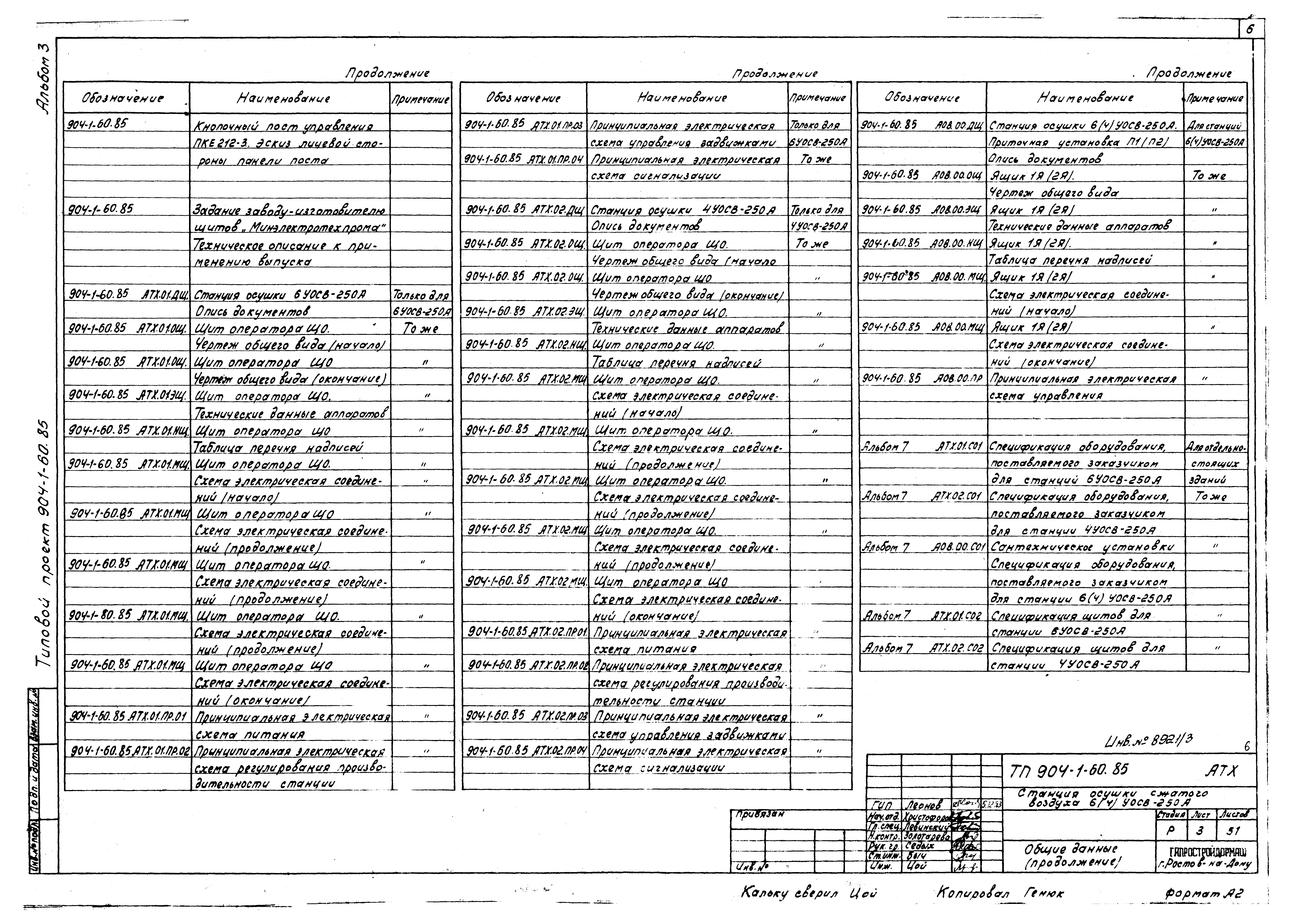 Типовой проект 904-1-60.85