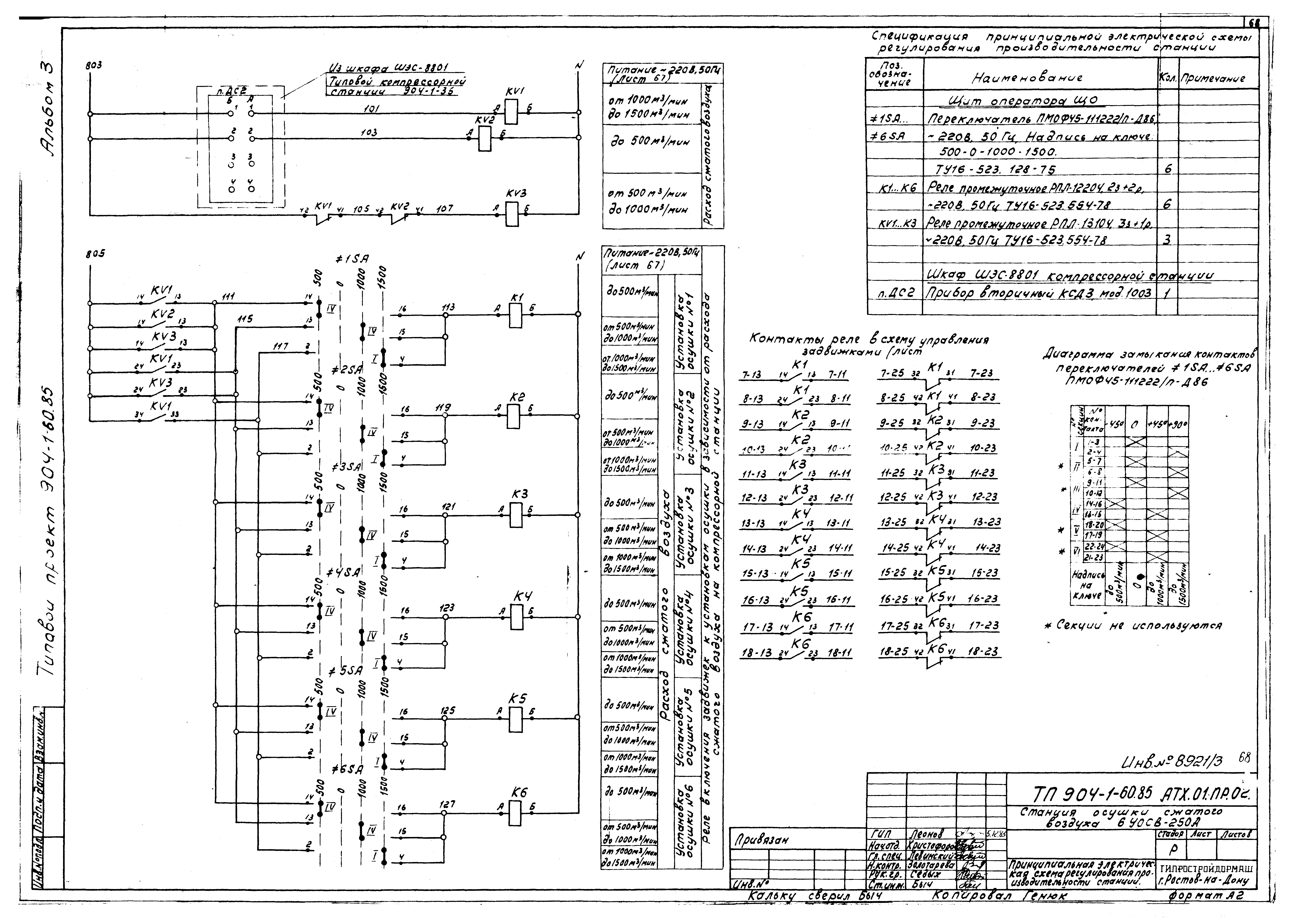 Типовой проект 904-1-60.85