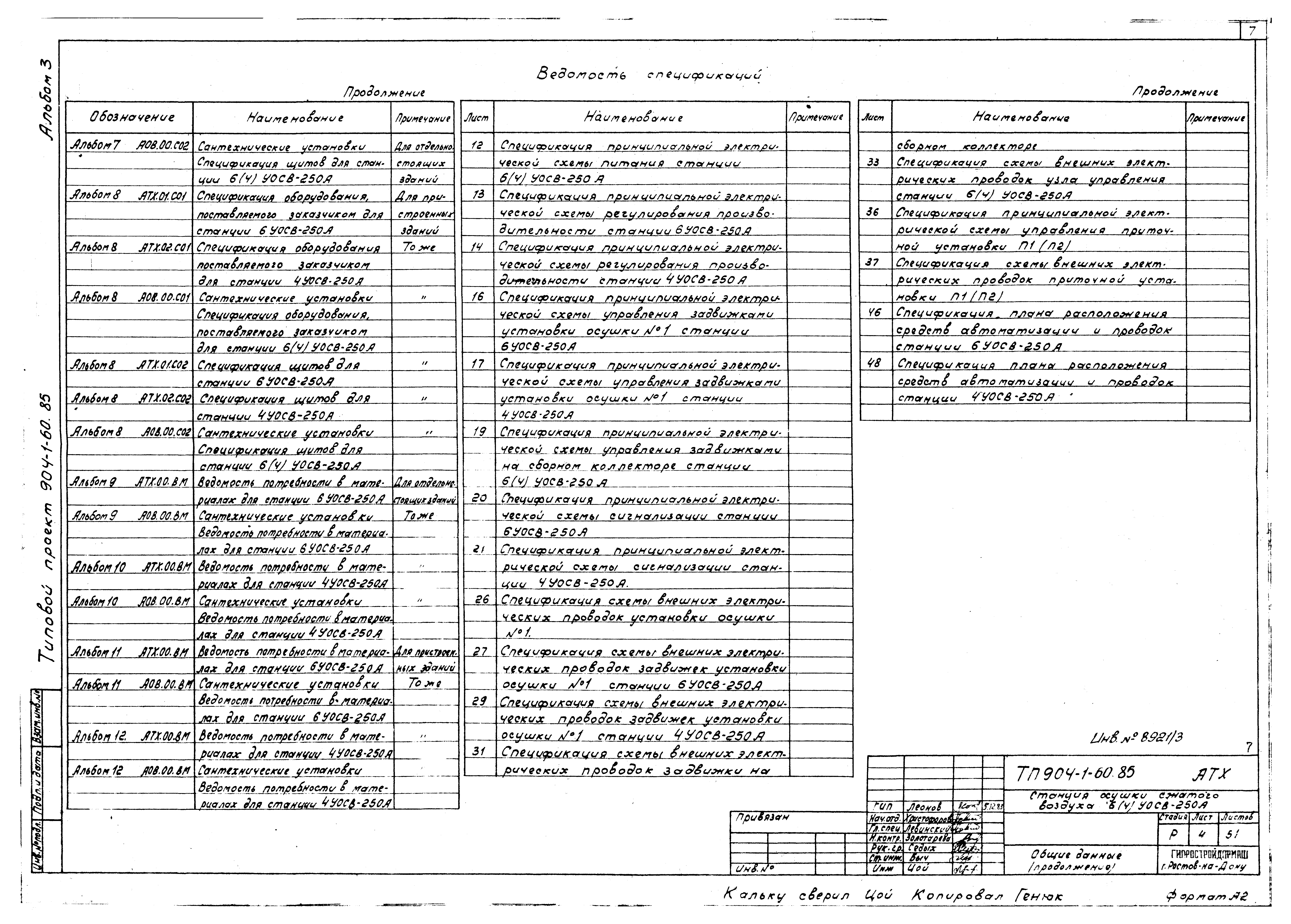 Типовой проект 904-1-60.85