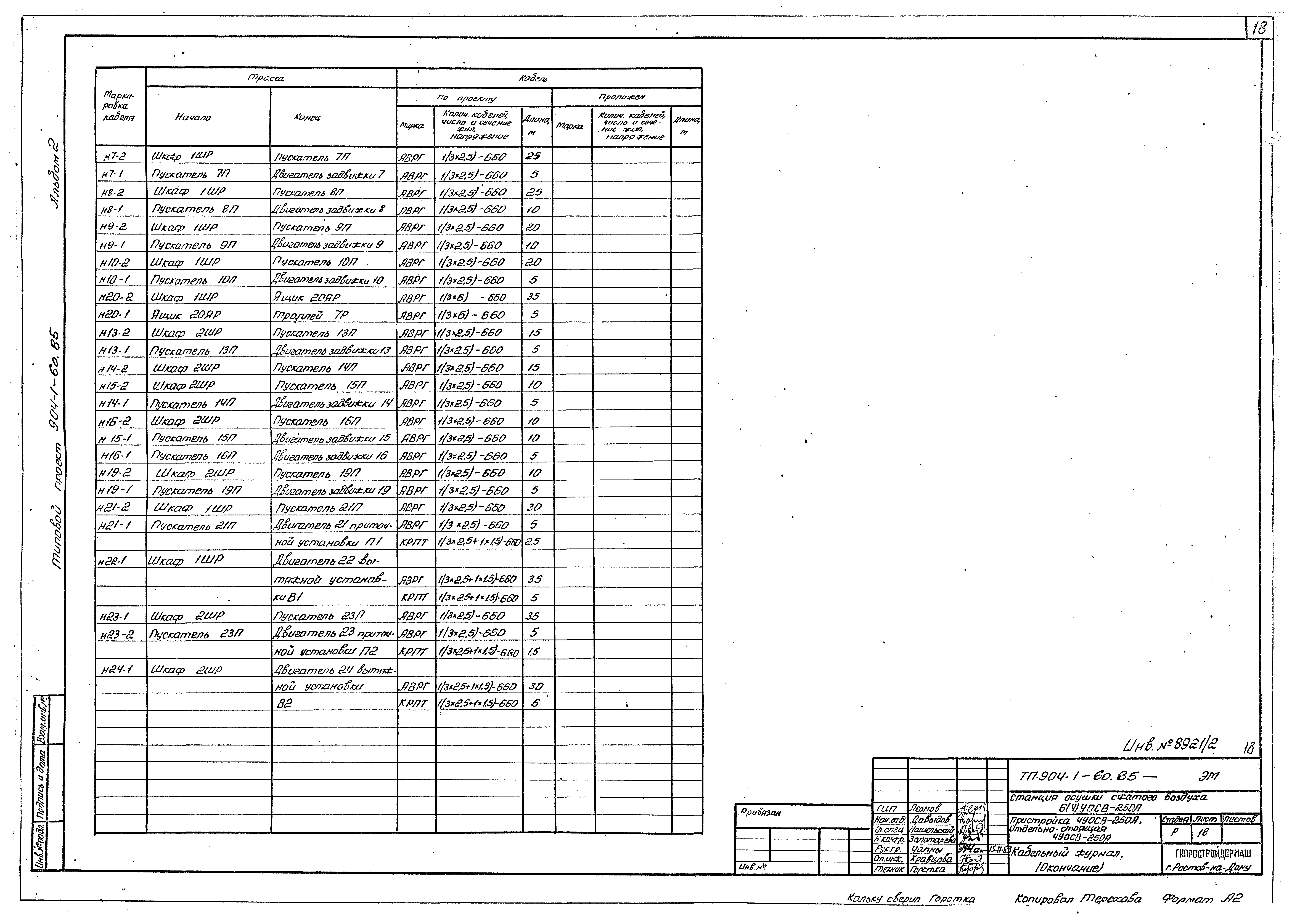 Типовой проект 904-1-60.85