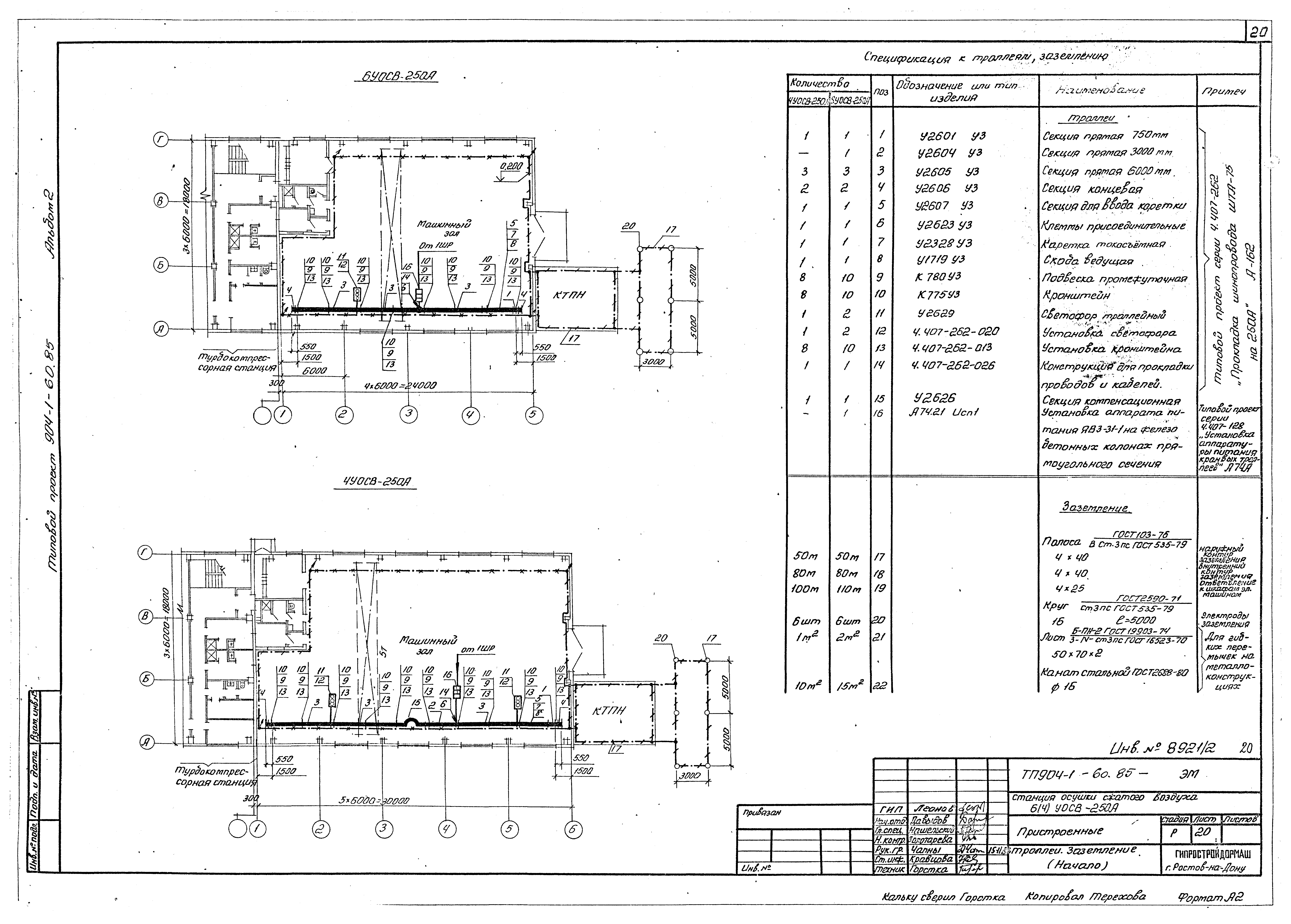 Типовой проект 904-1-60.85