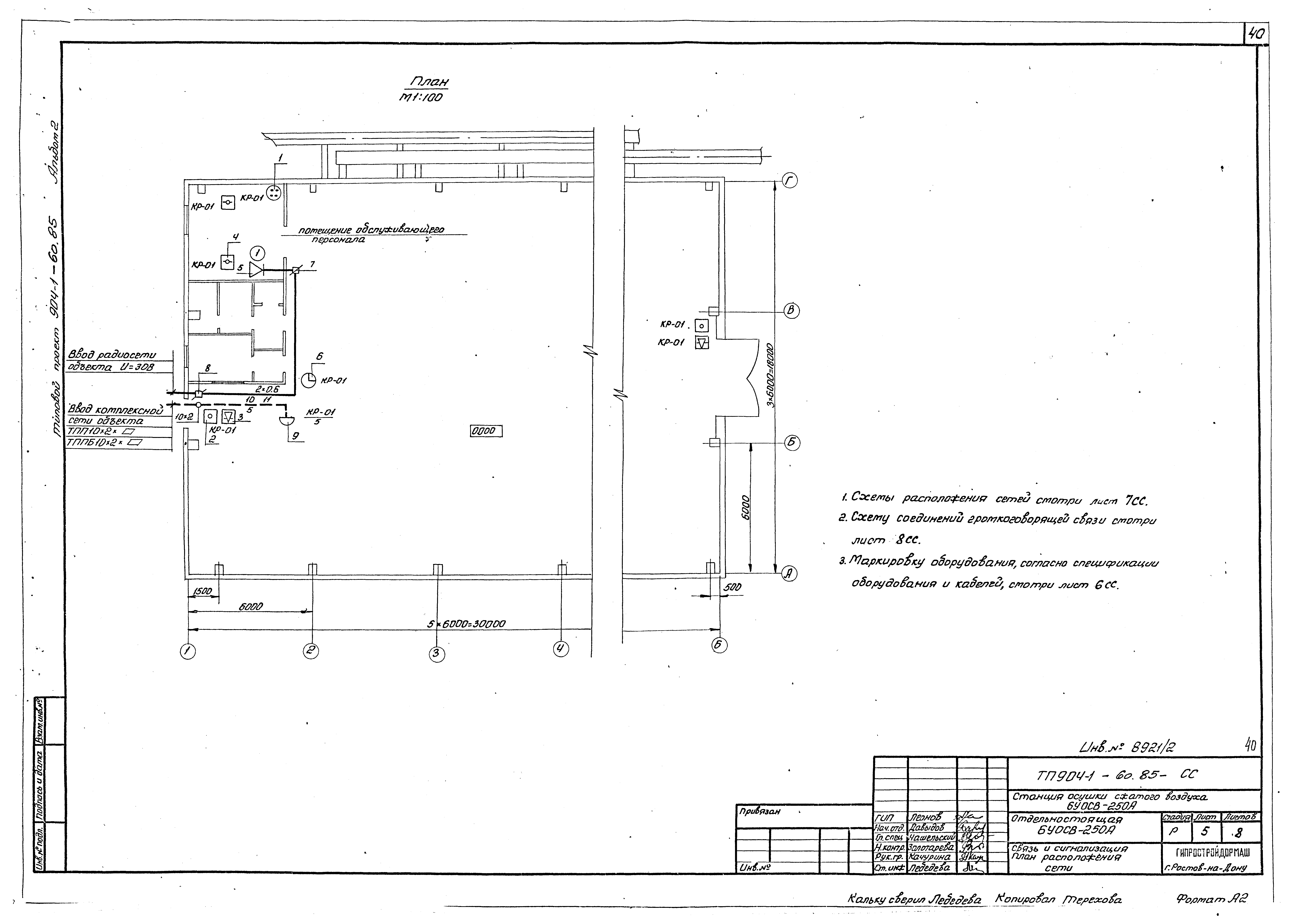 Типовой проект 904-1-60.85