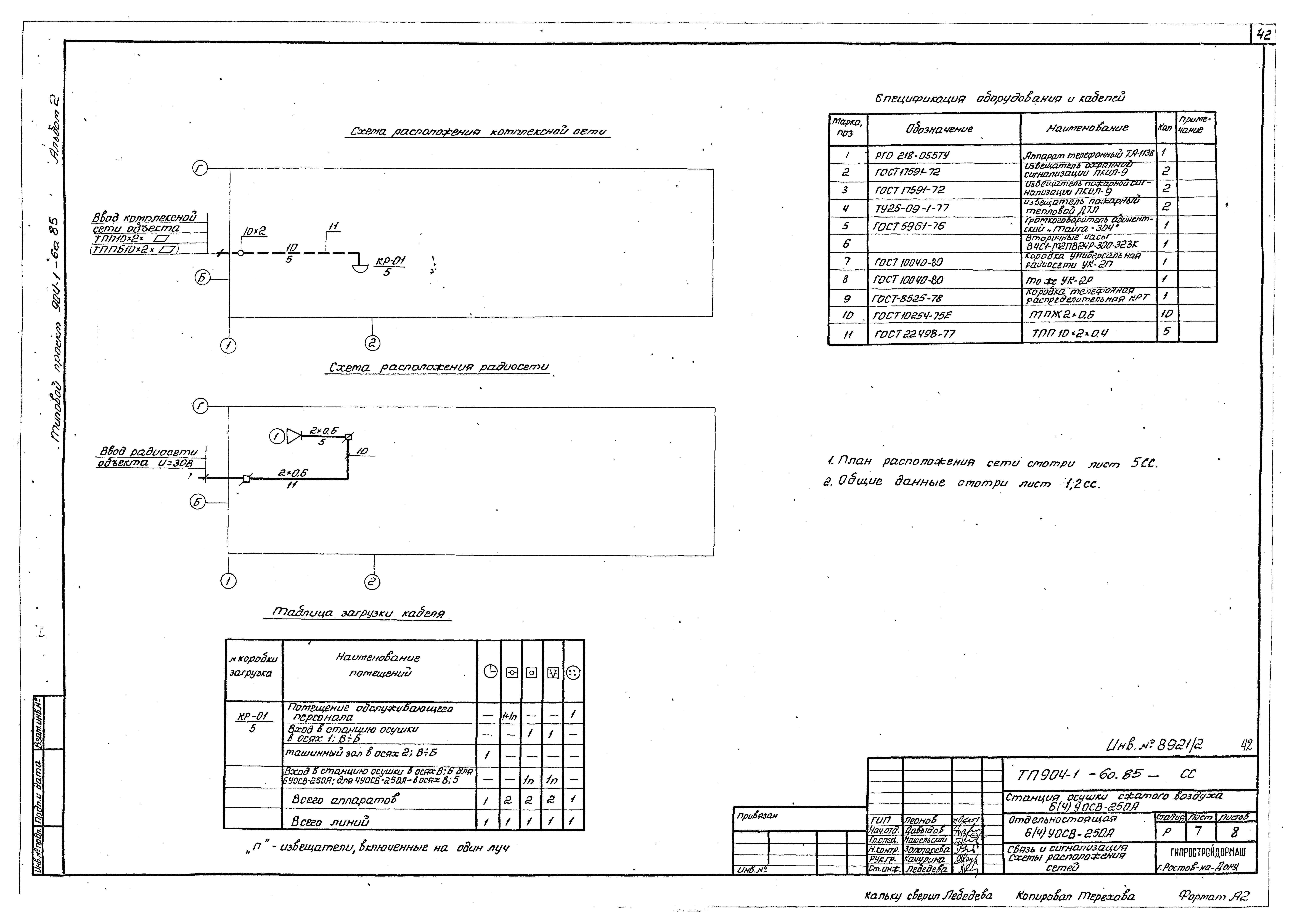 Типовой проект 904-1-60.85