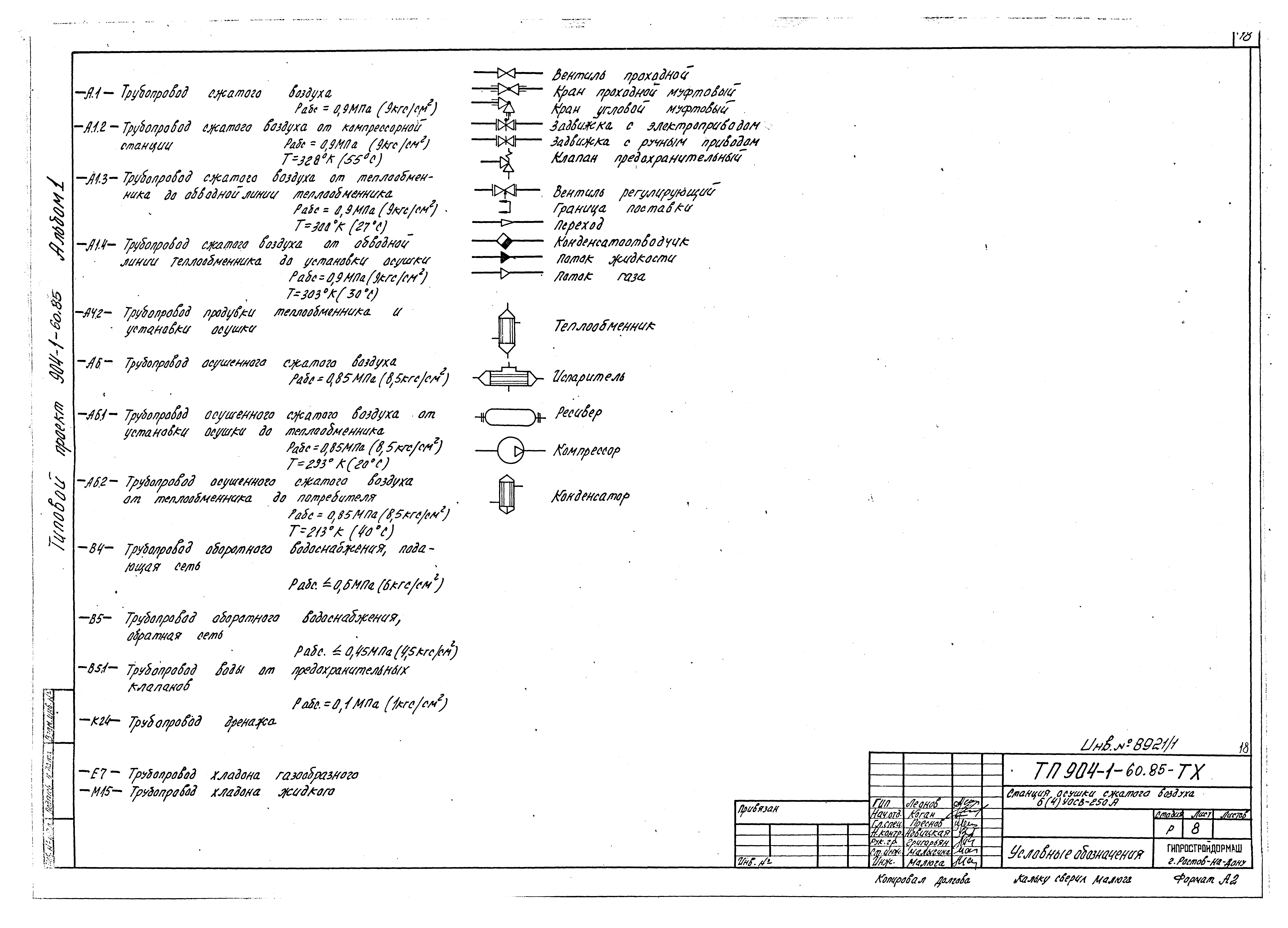 Типовой проект 904-1-60.85
