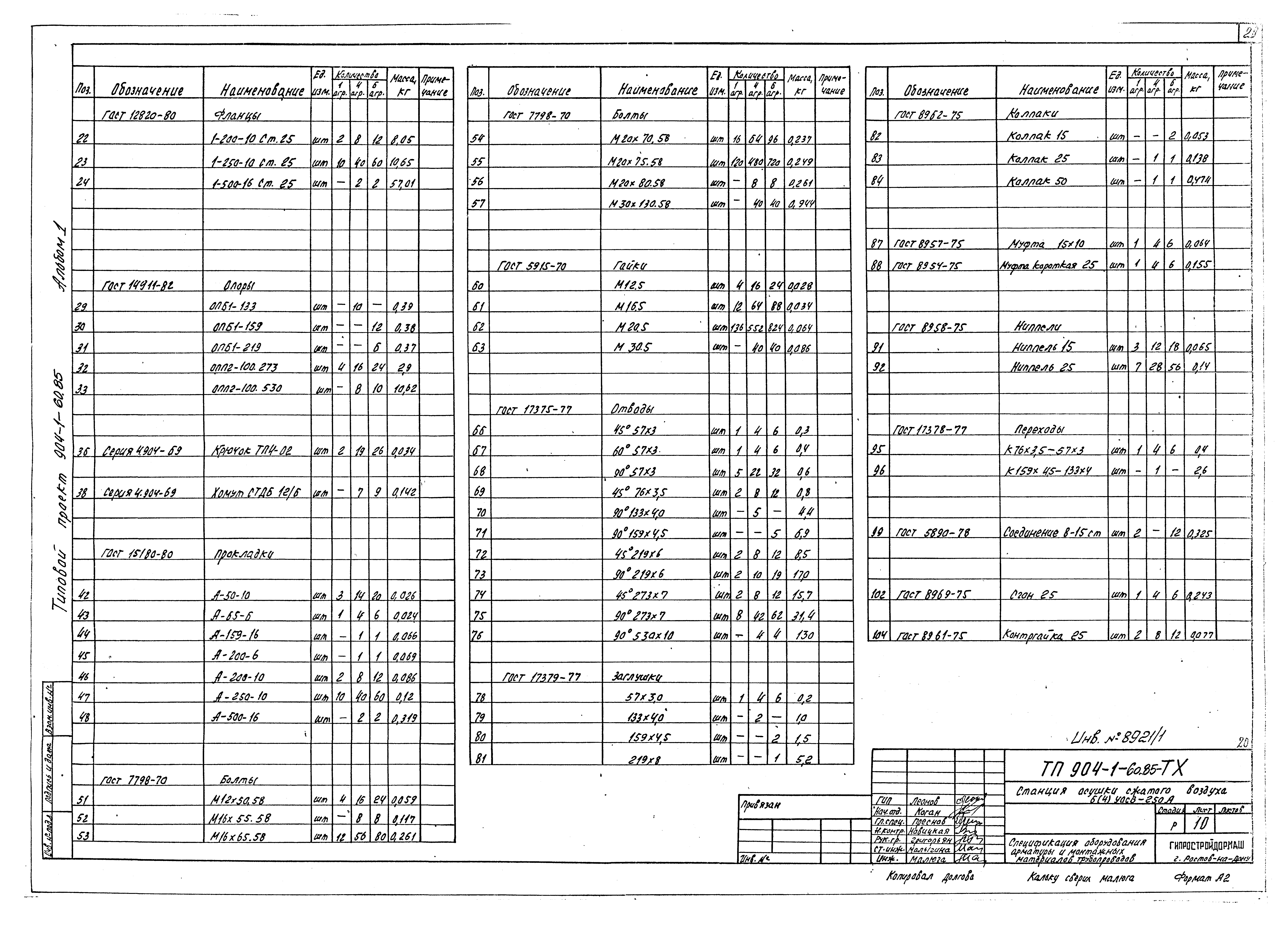 Типовой проект 904-1-60.85