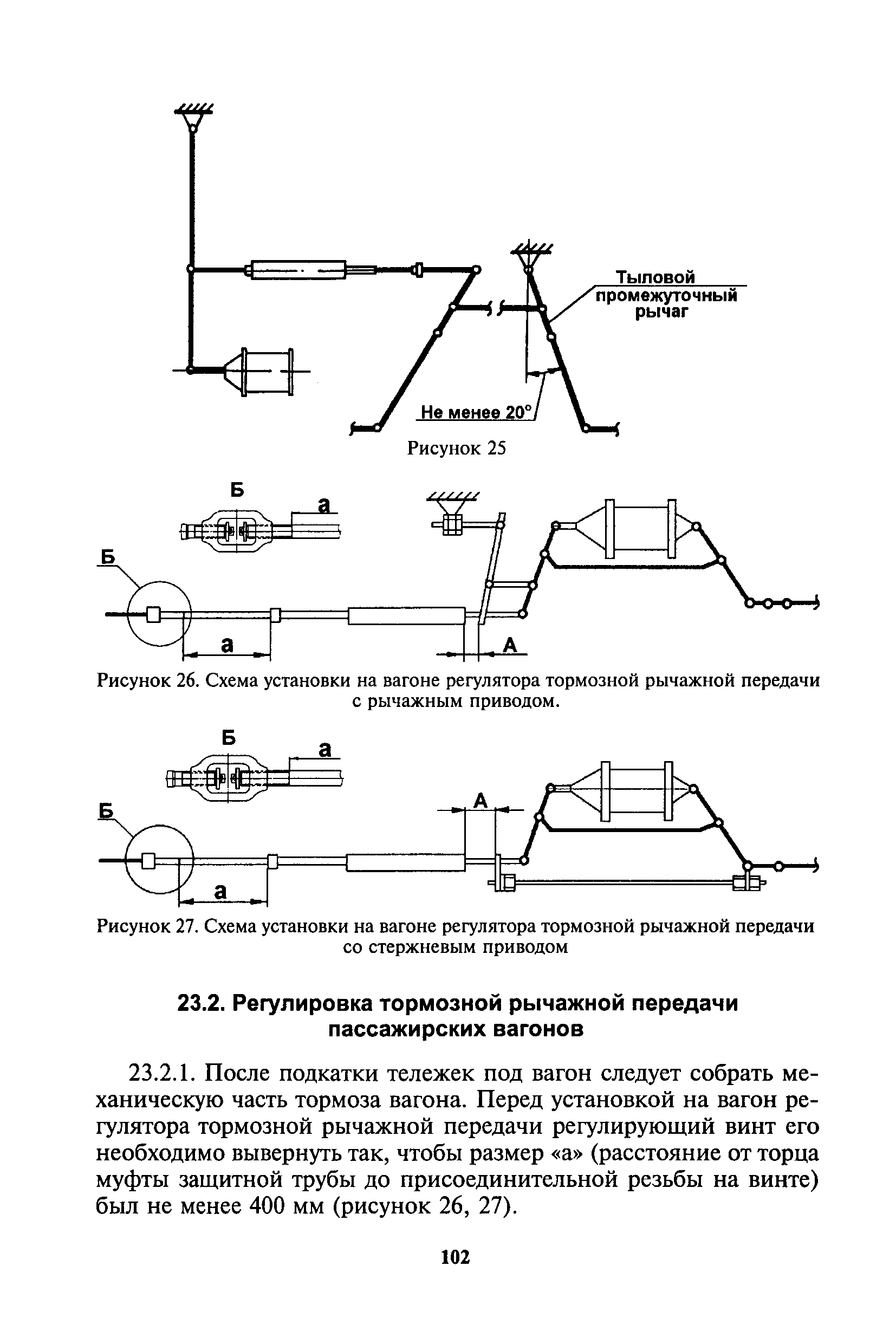 Инструкция ЦВ-ЦЛ-945