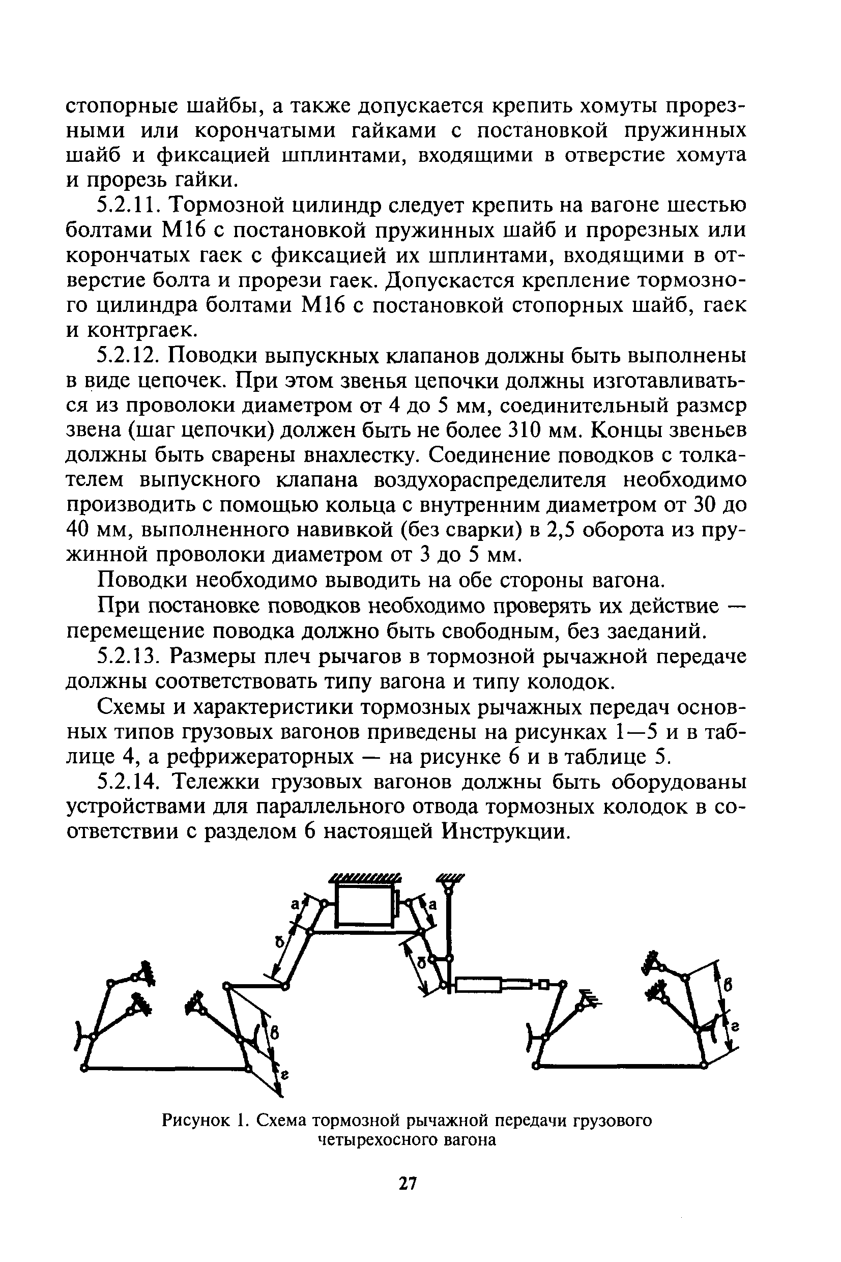 Инструкция ЦВ-ЦЛ-945