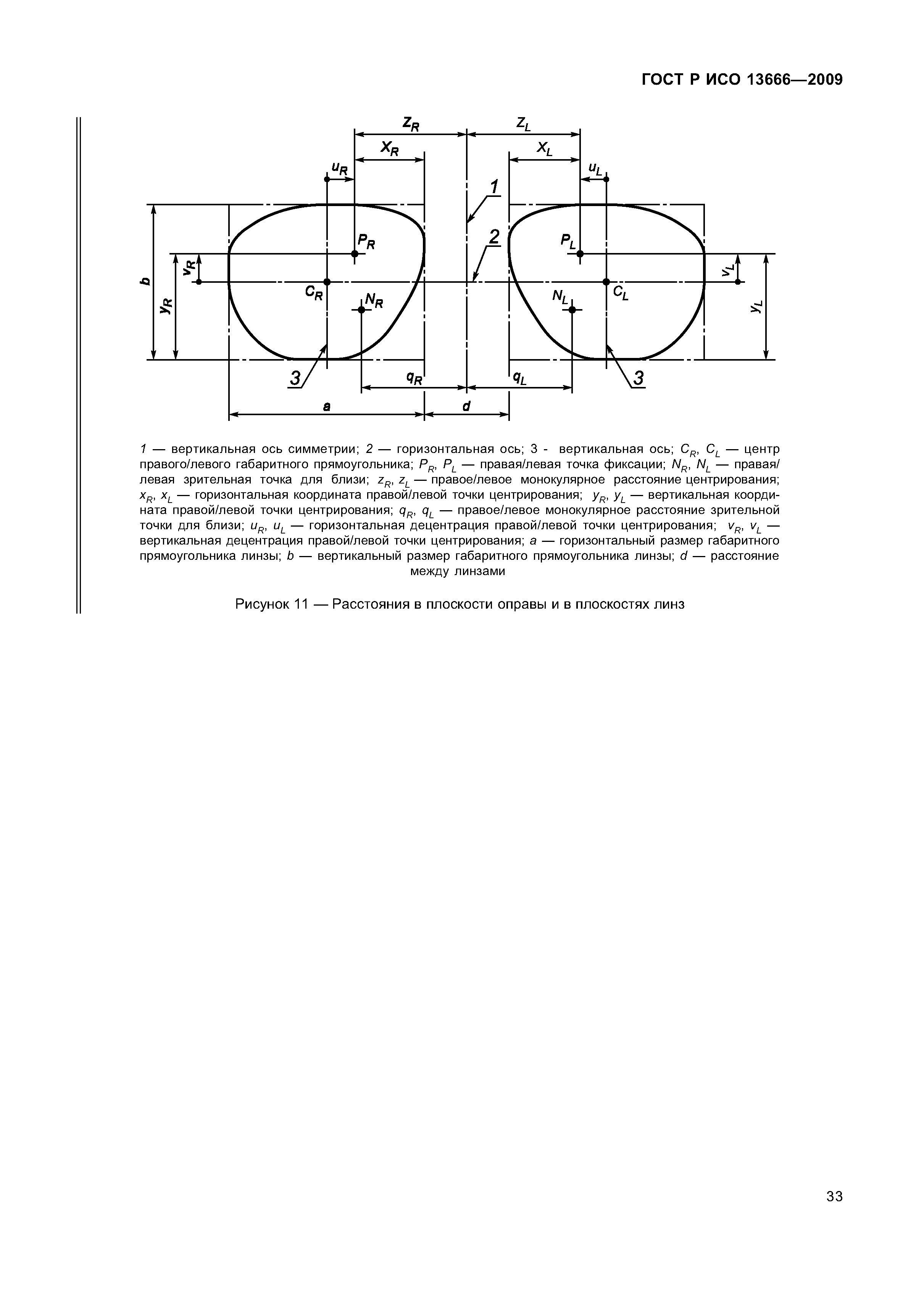 ГОСТ Р ИСО 13666-2009