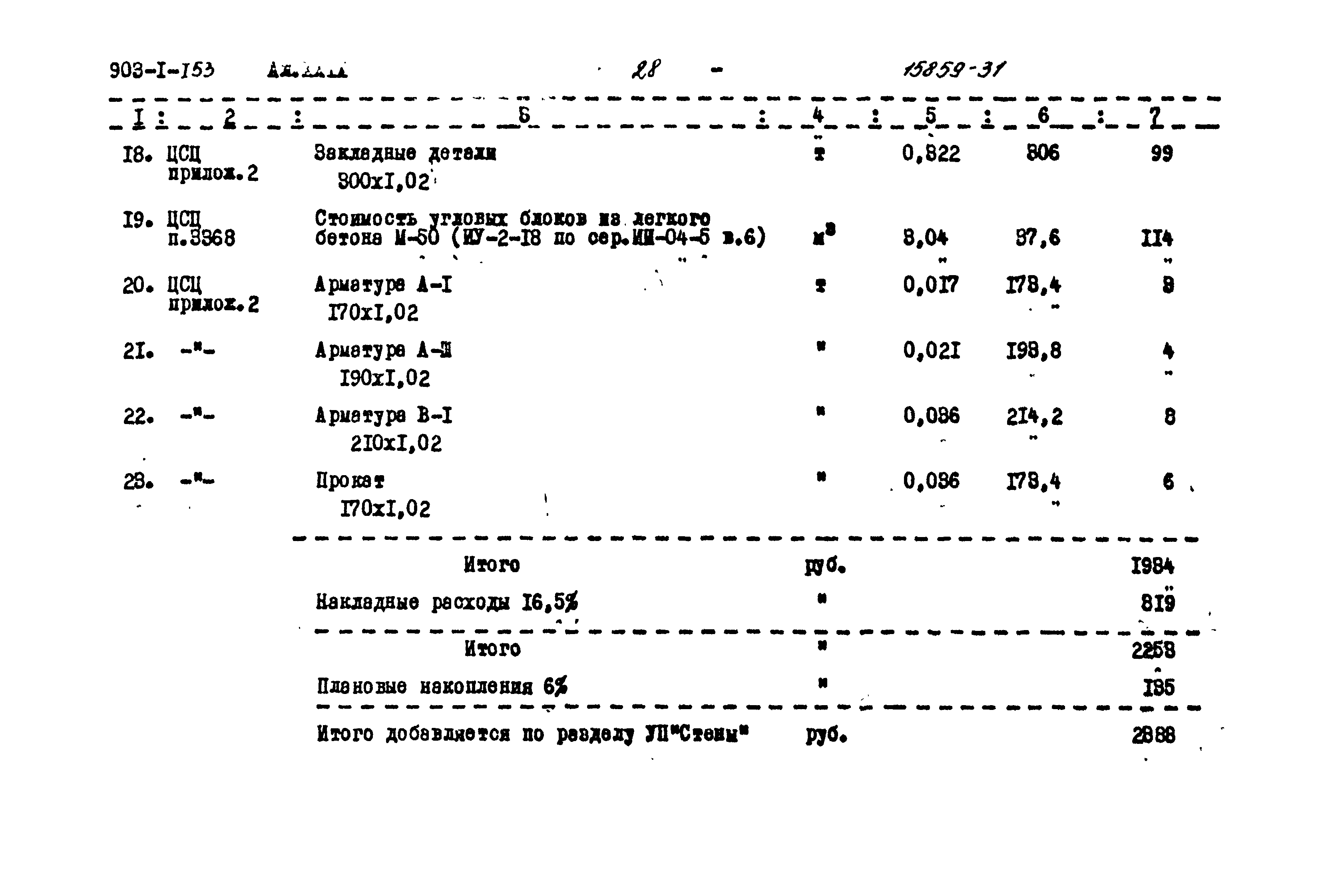 Типовой проект 903-1-153