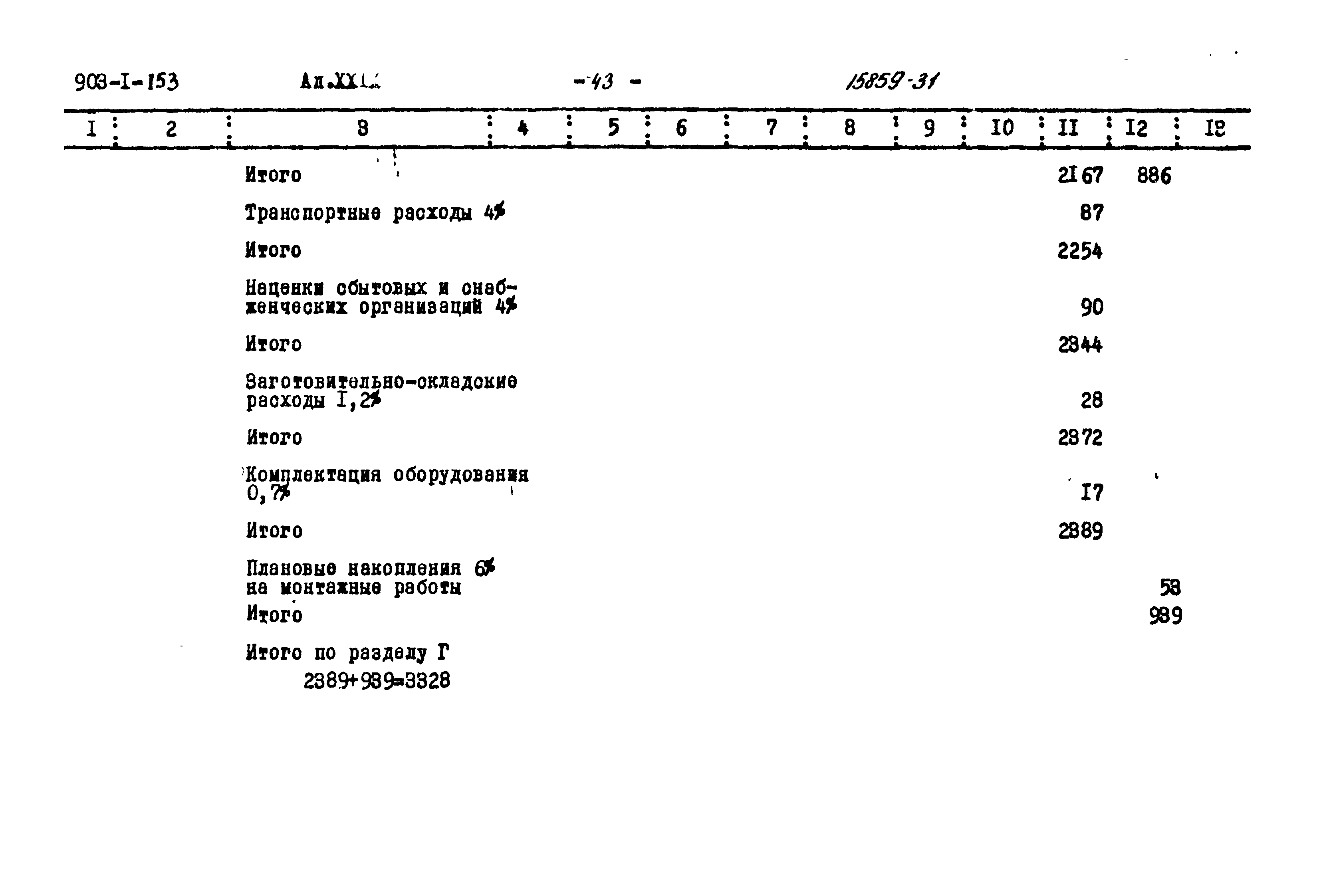 Типовой проект 903-1-153