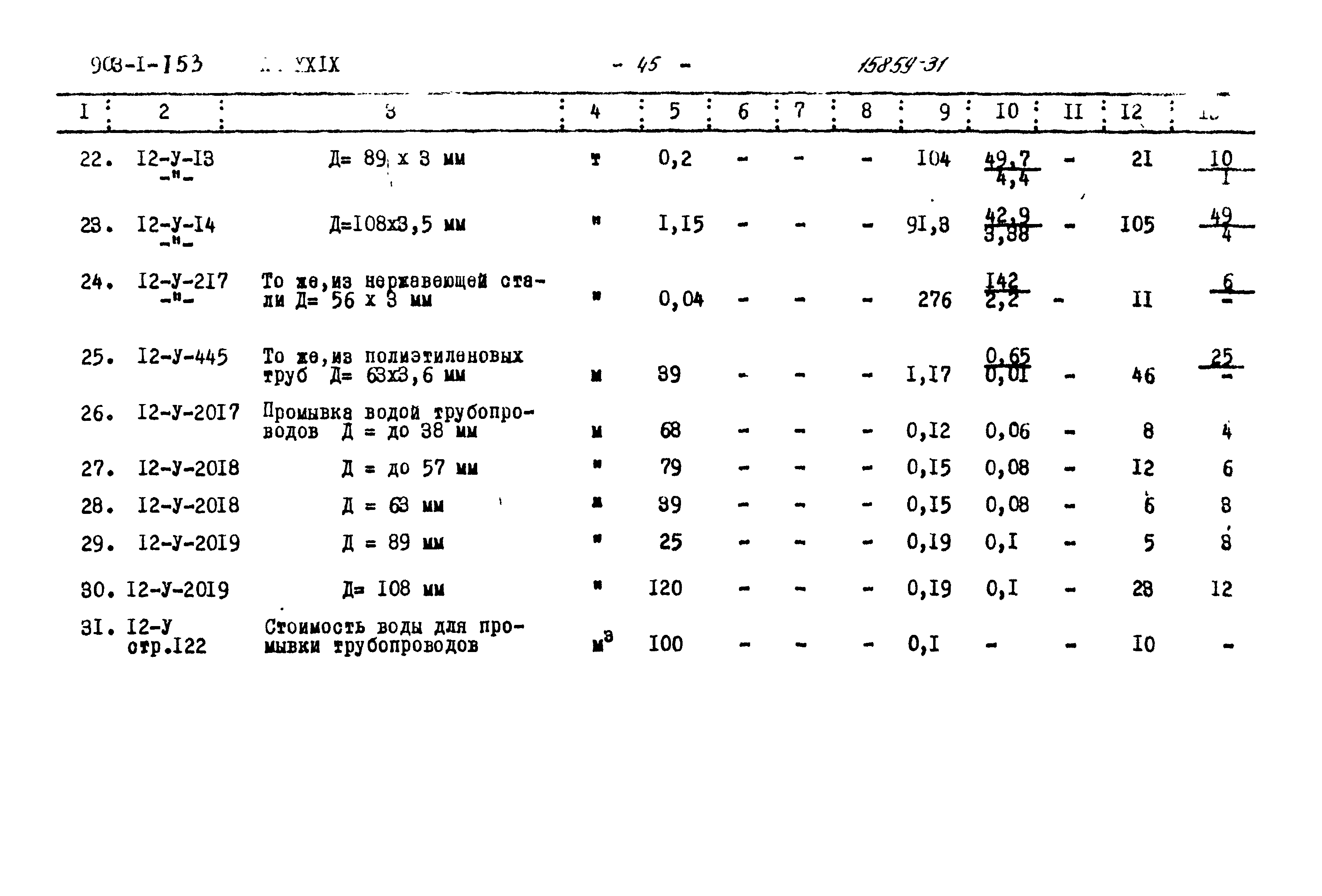 Типовой проект 903-1-153
