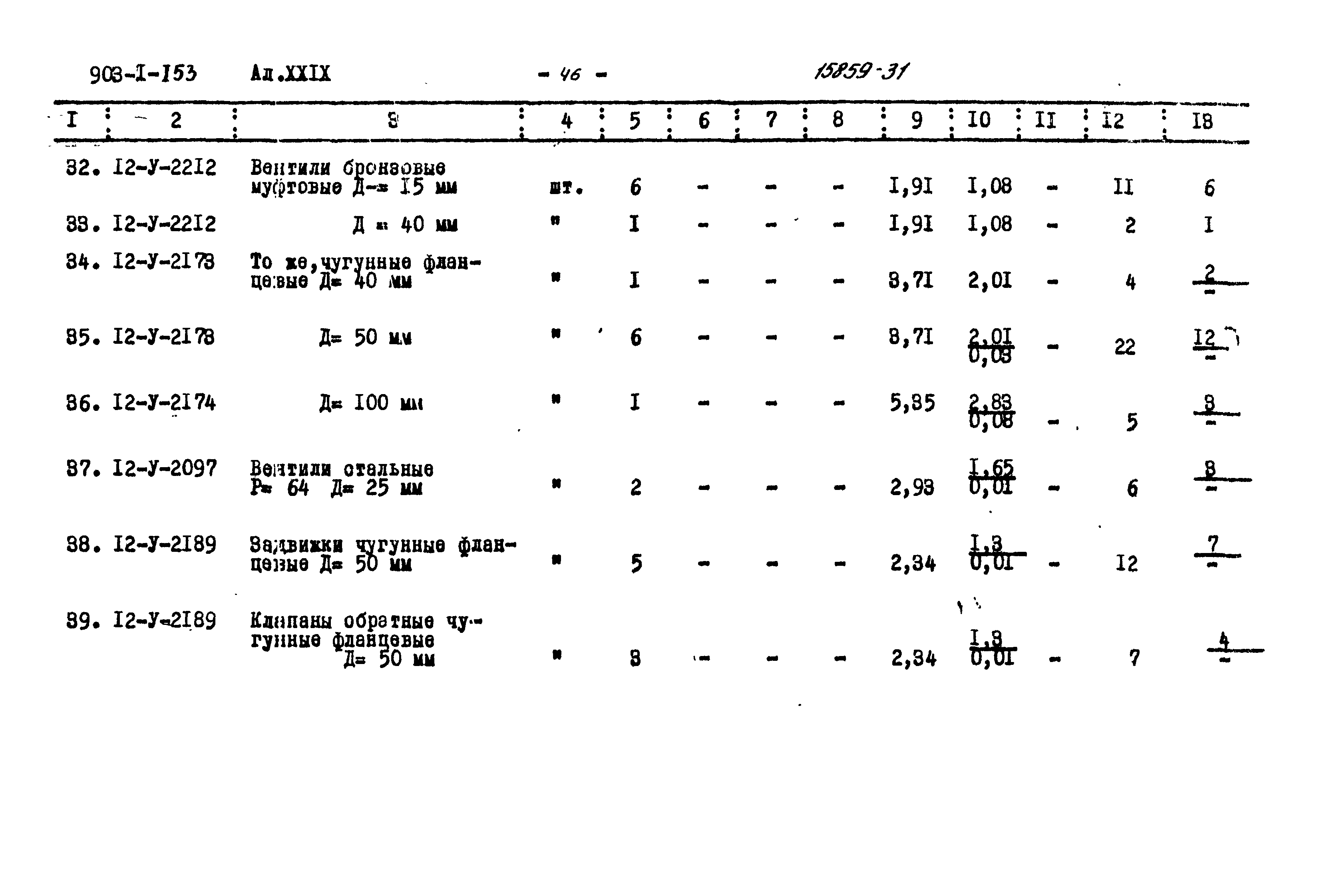 Типовой проект 903-1-153