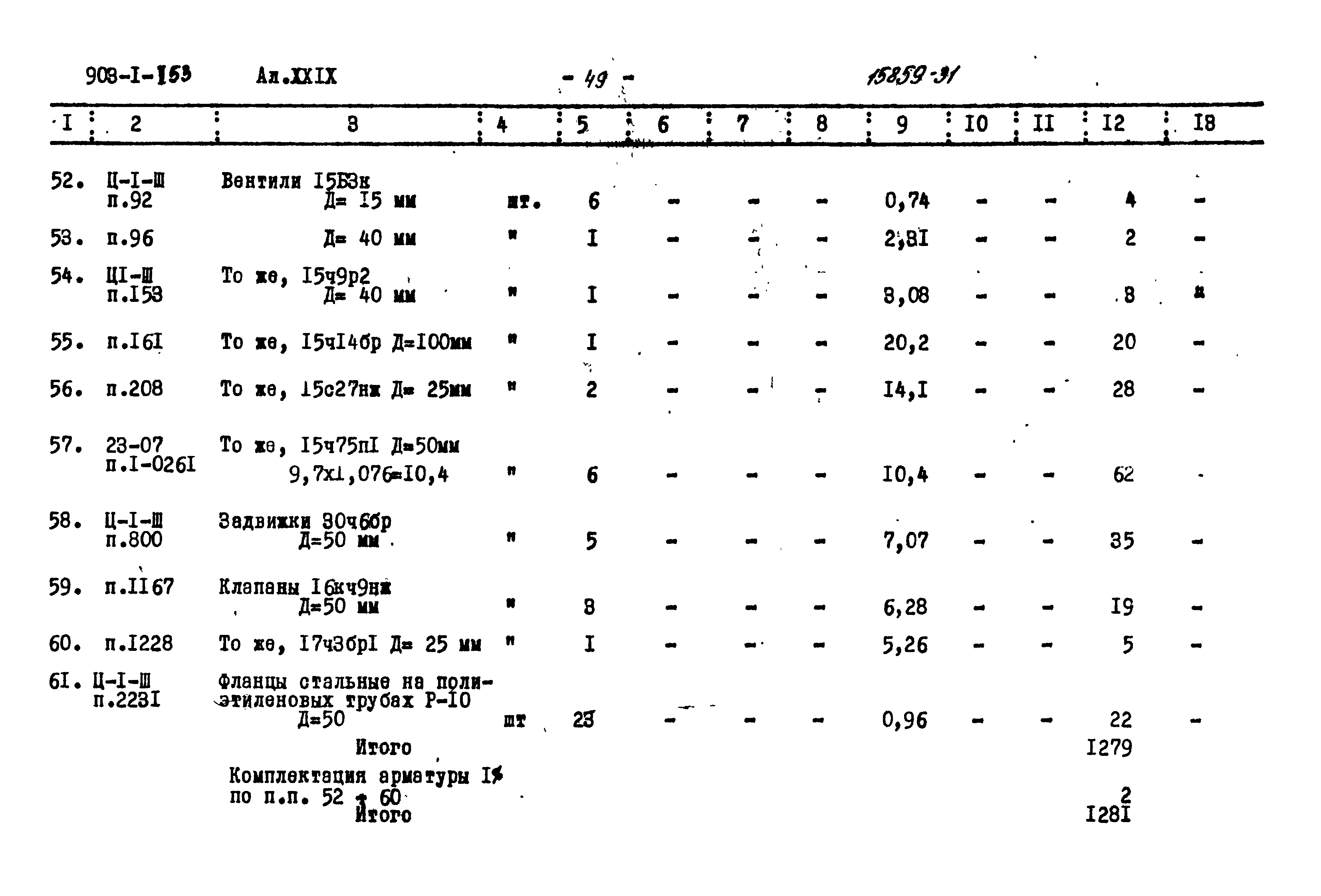 Типовой проект 903-1-153