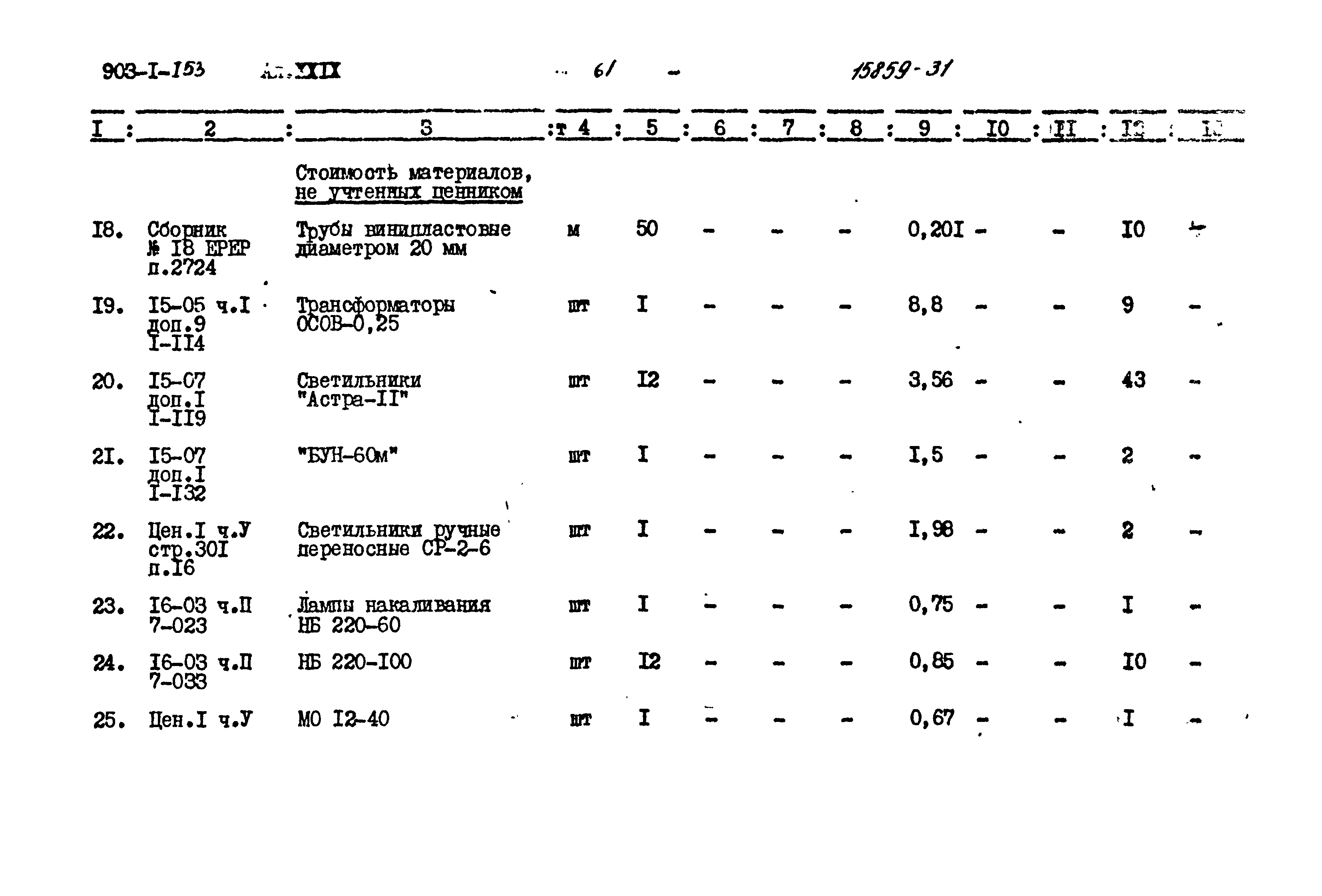 Типовой проект 903-1-153
