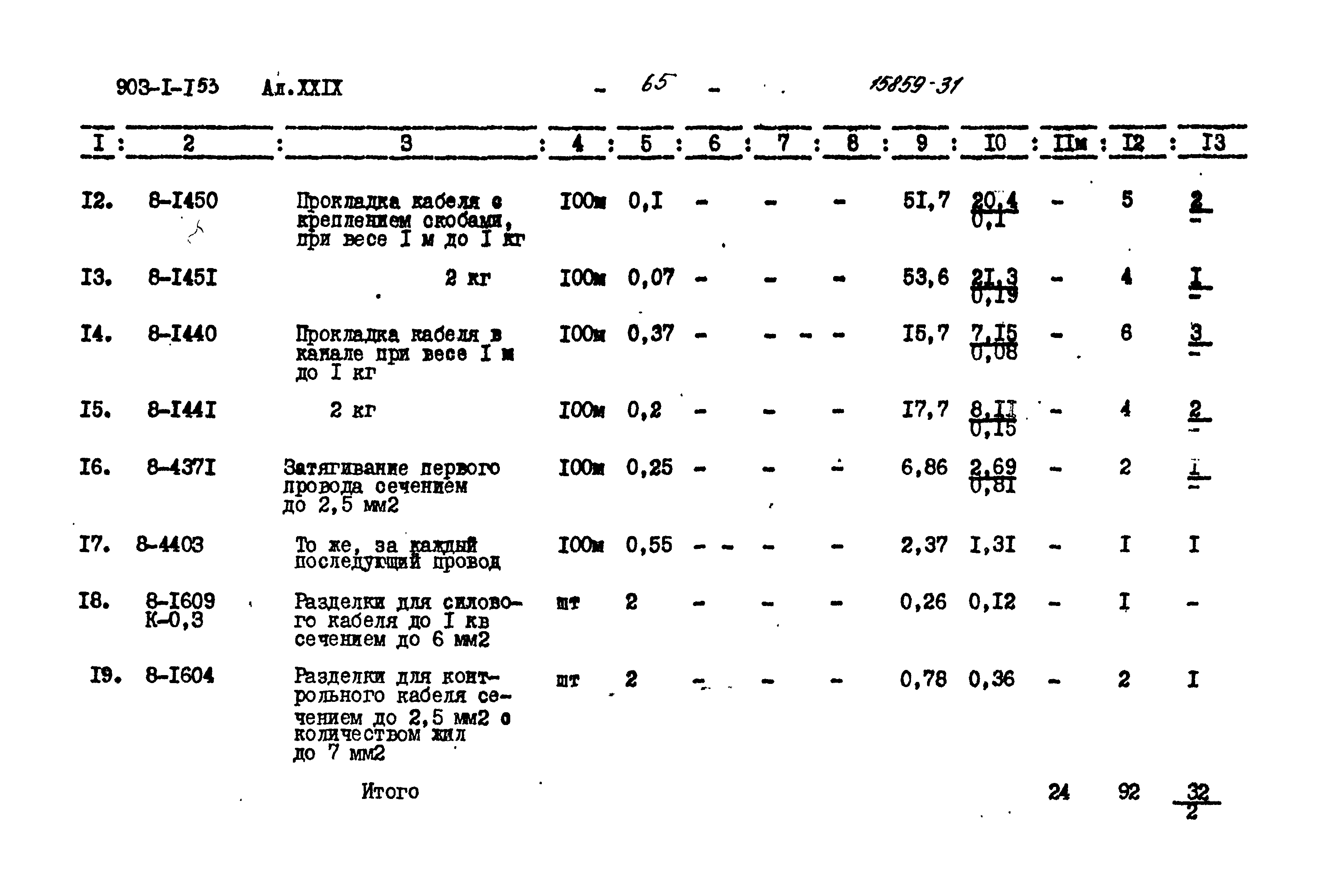 Типовой проект 903-1-153