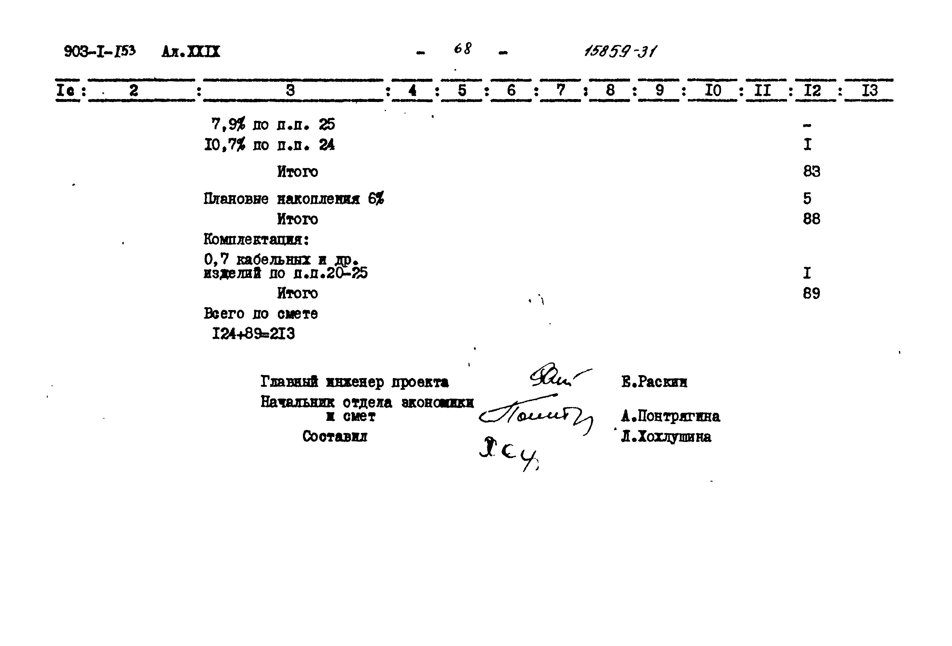 Типовой проект 903-1-153