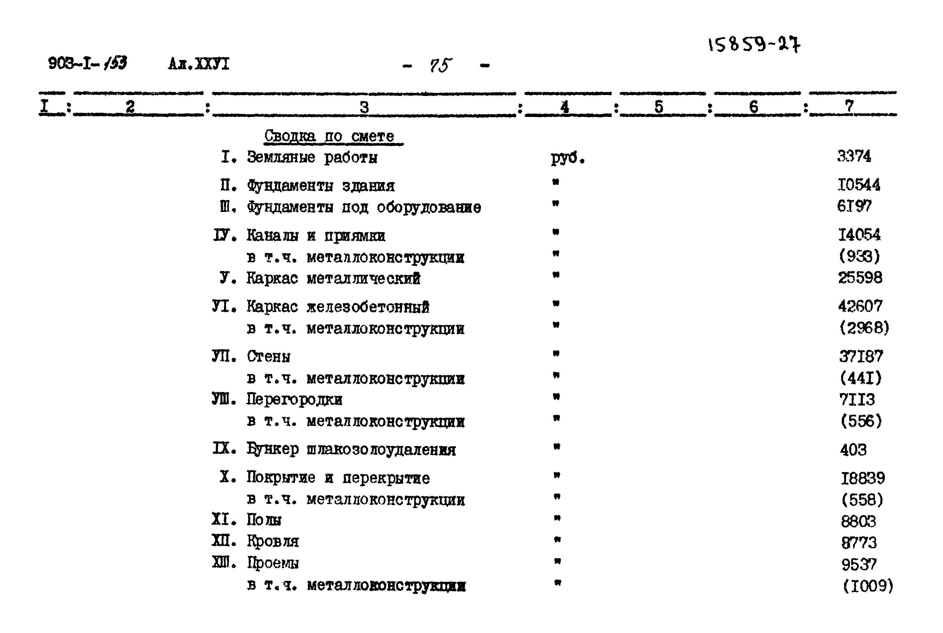 Типовой проект 903-1-153