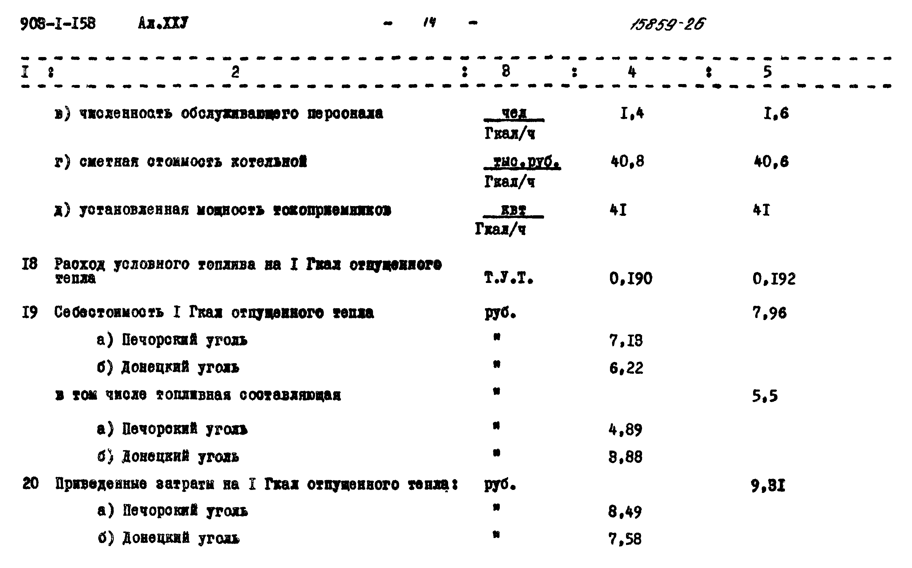 Типовой проект 903-1-153