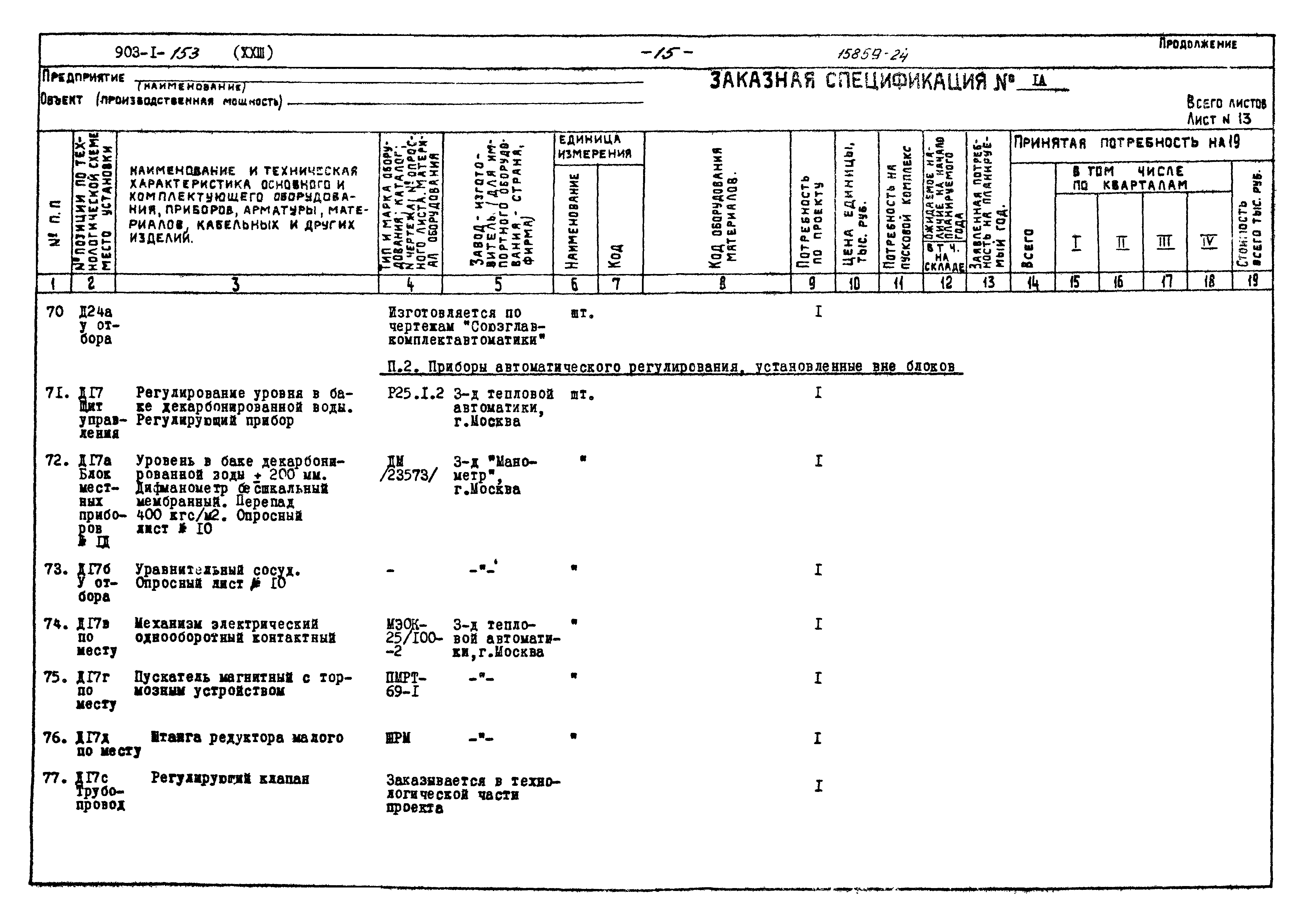 Типовой проект 903-1-153