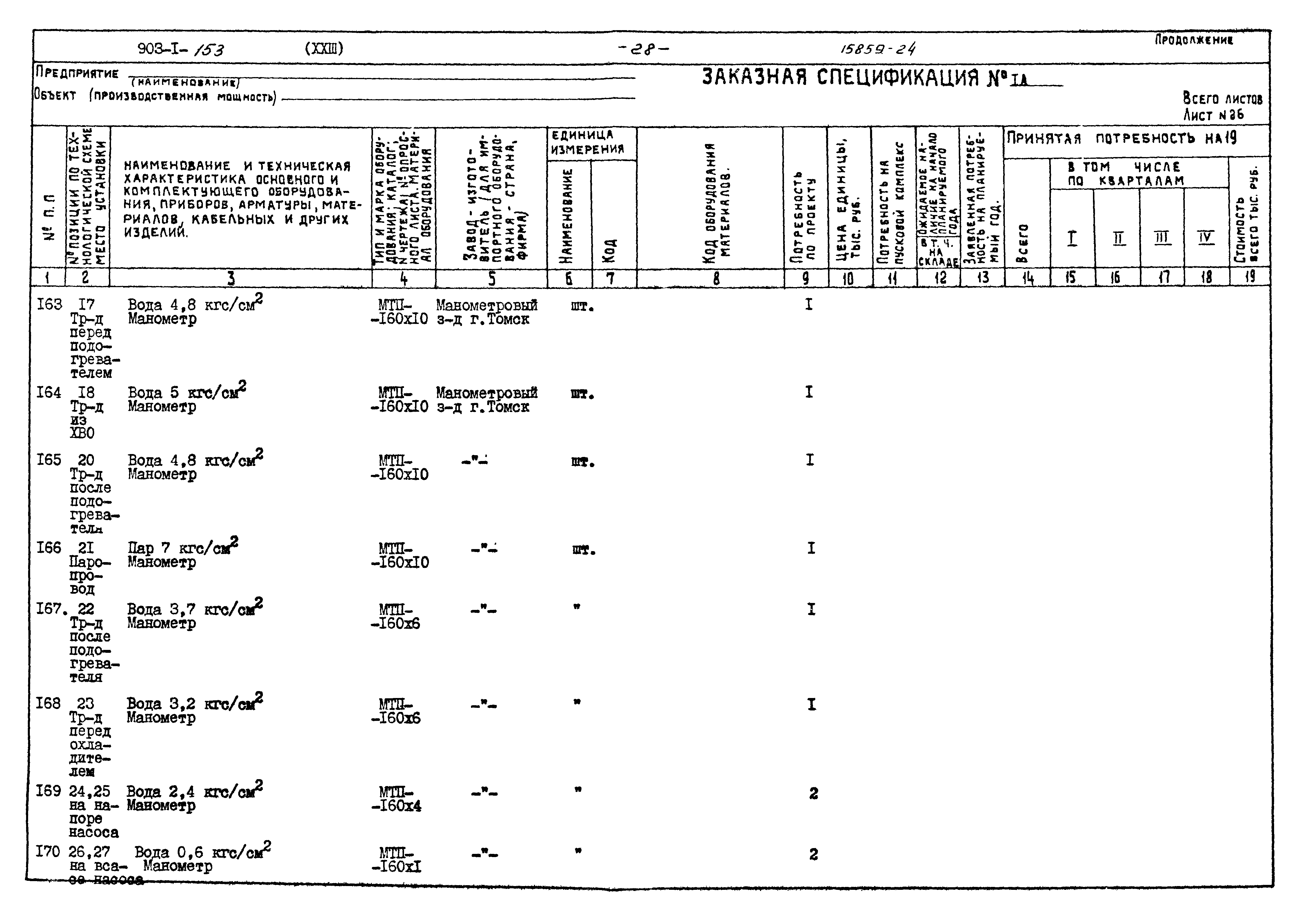 Типовой проект 903-1-153
