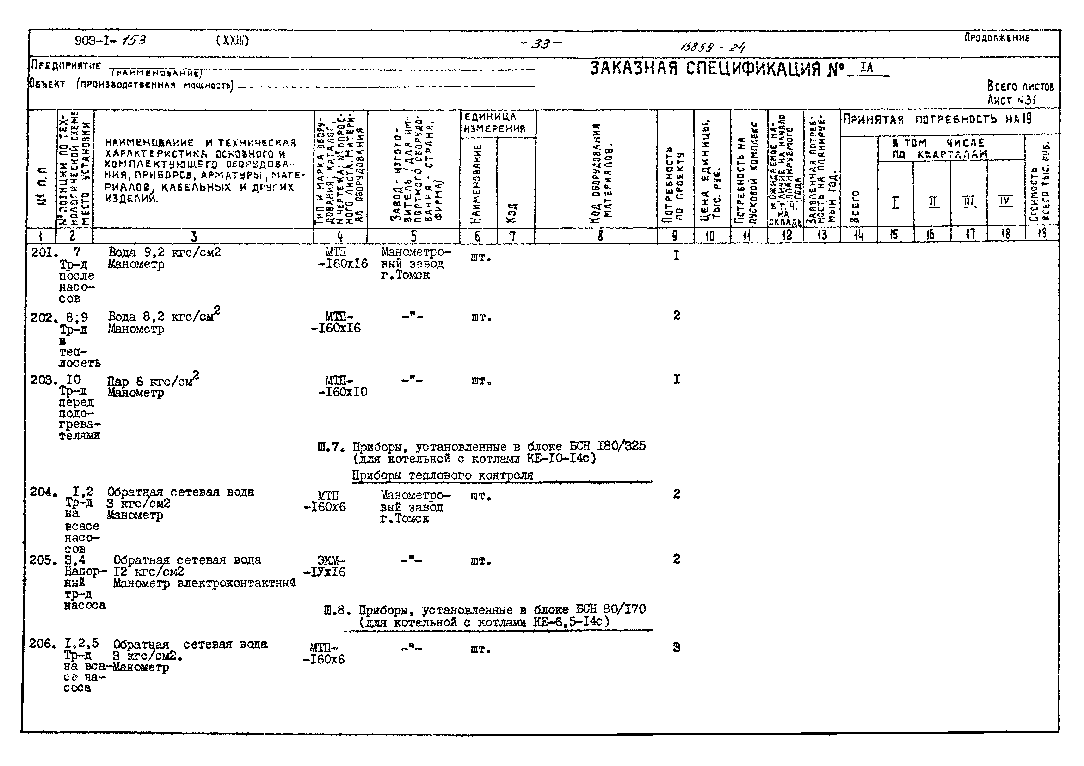 Типовой проект 903-1-153