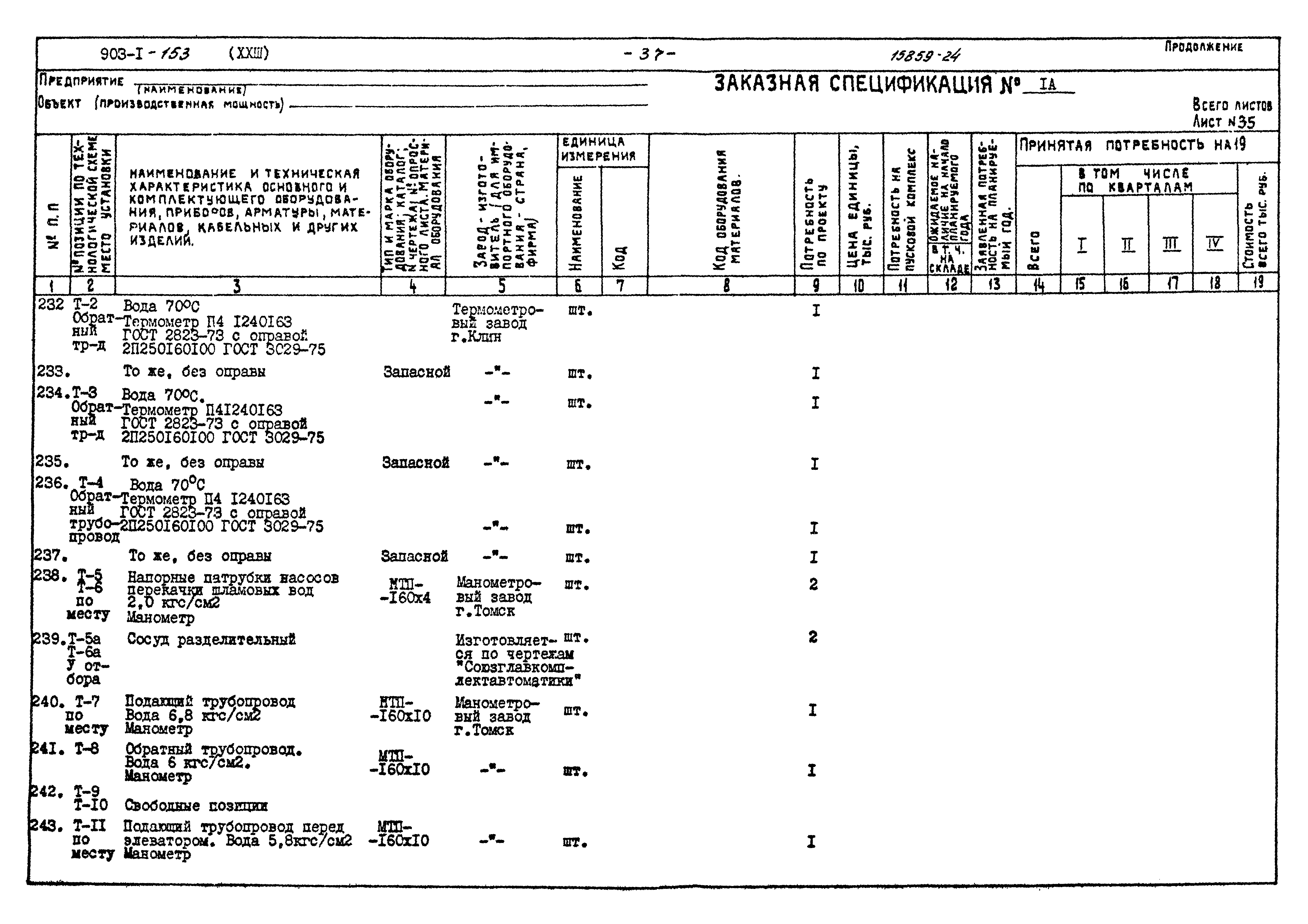 Типовой проект 903-1-153