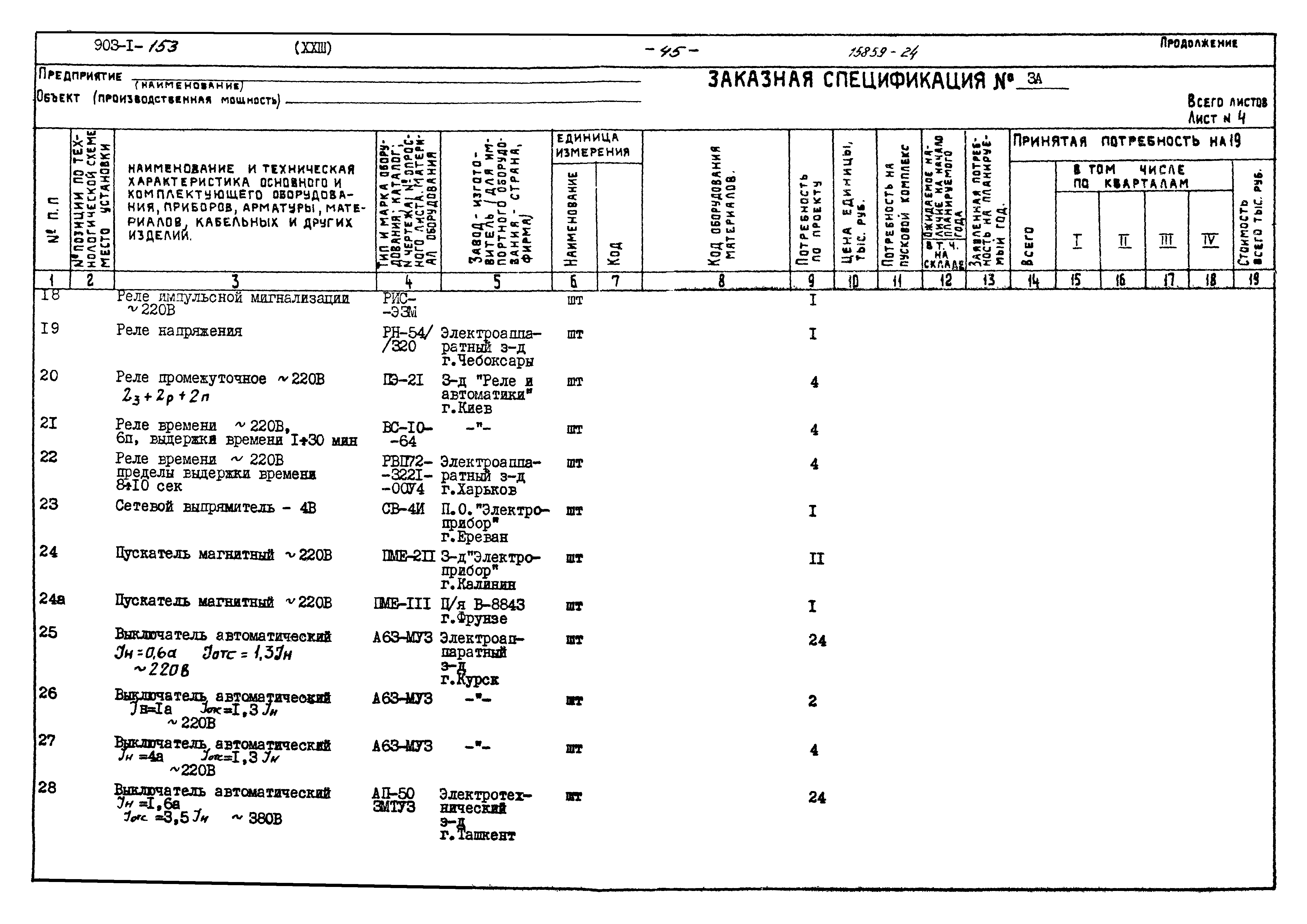 Типовой проект 903-1-153