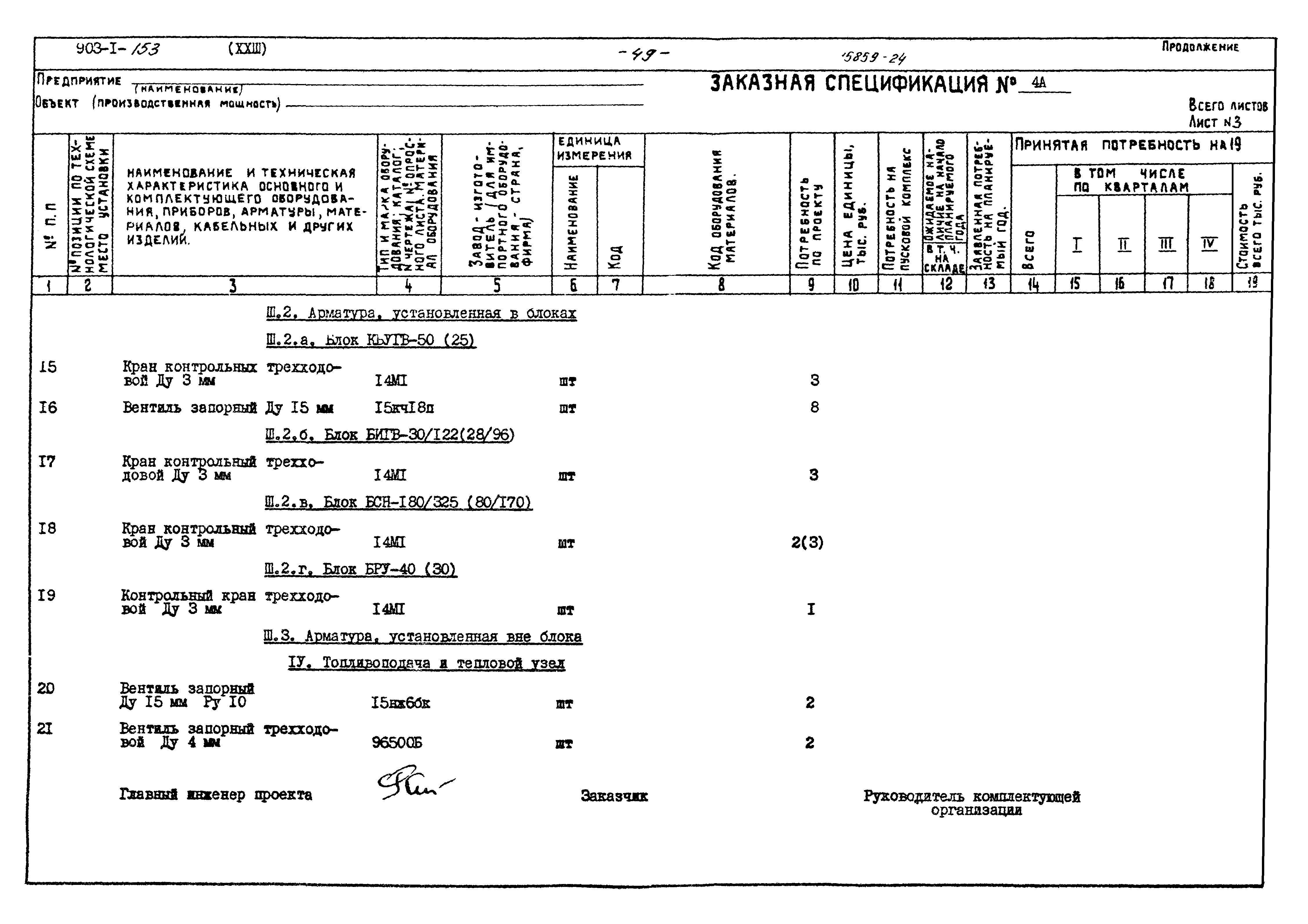 Типовой проект 903-1-153