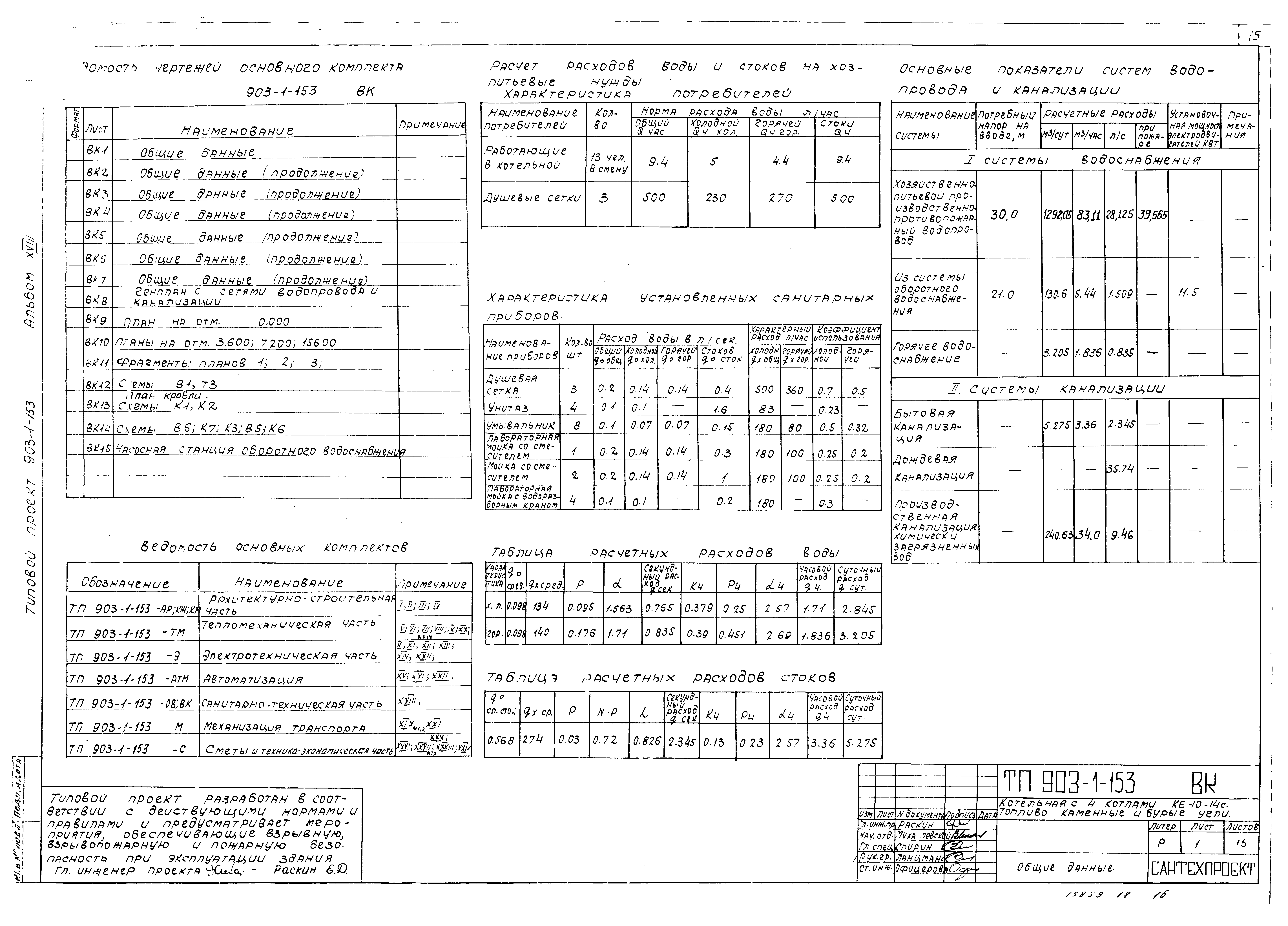 Типовой проект 903-1-153